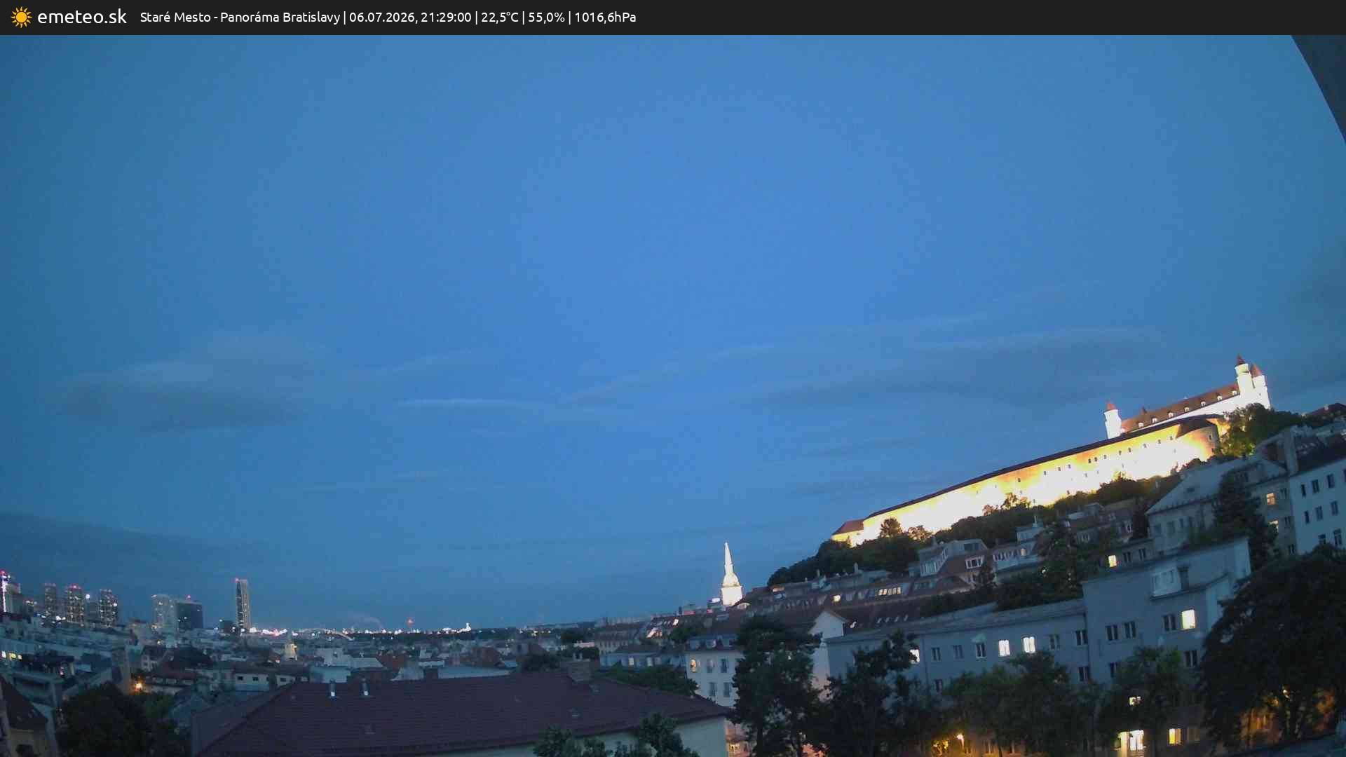 Panoráma Bratislavy