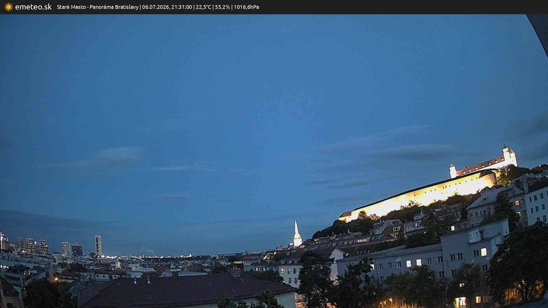 Panoráma Bratislavy
