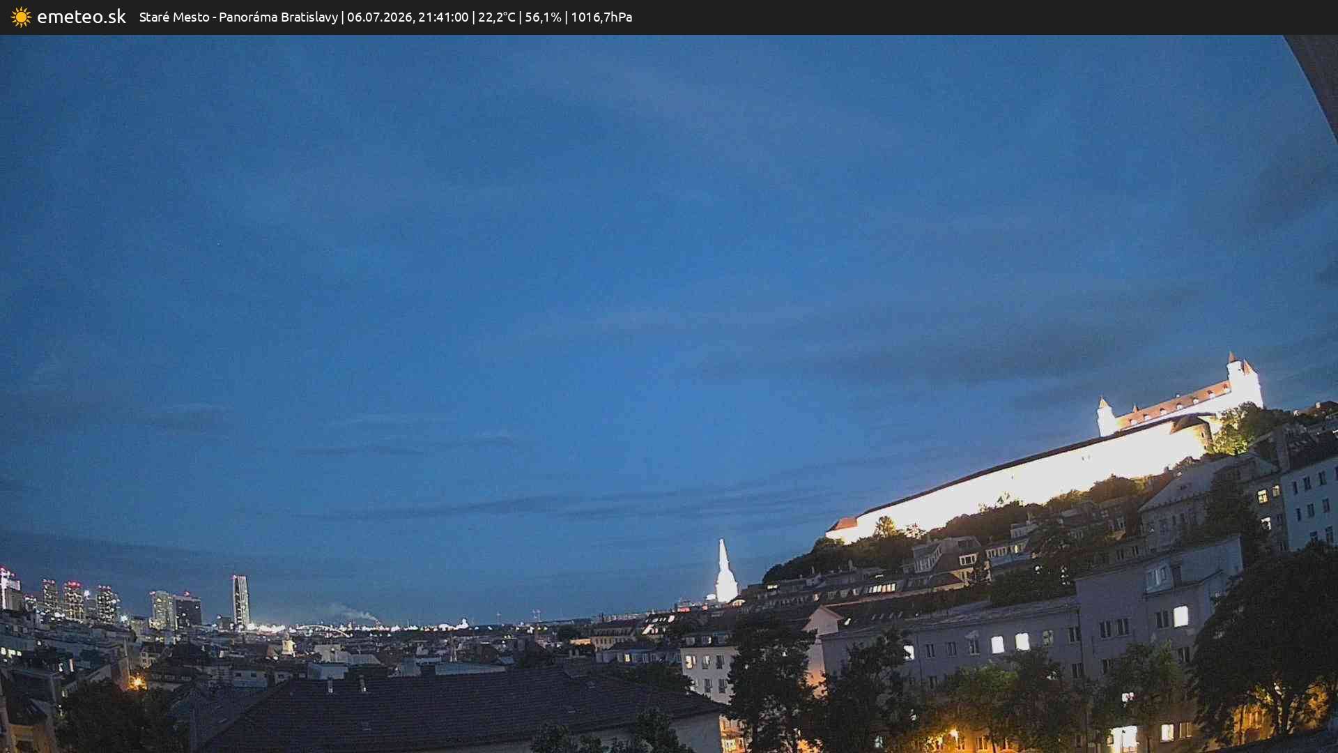 Panoráma Bratislavy