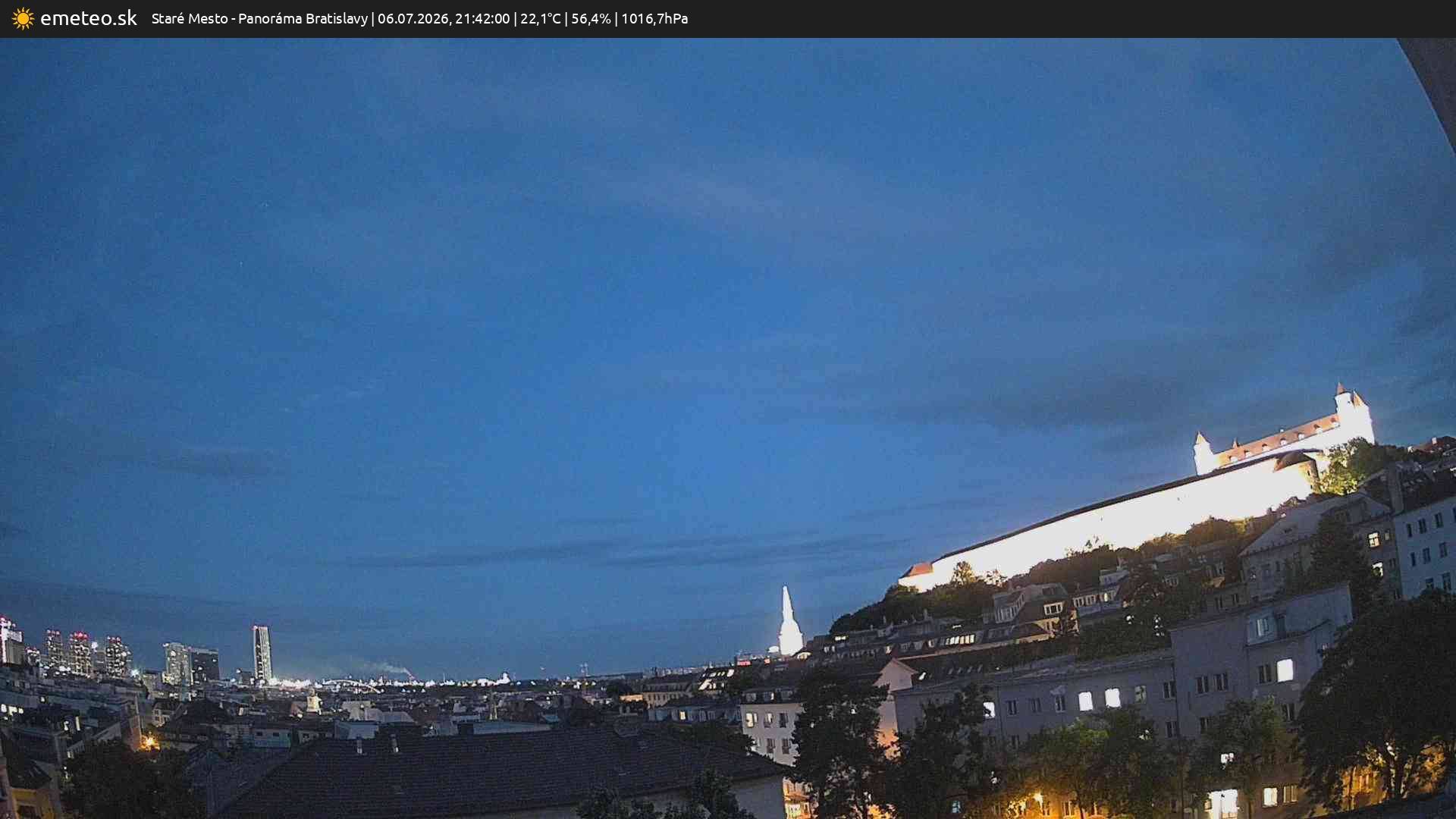 Panoráma Bratislavy