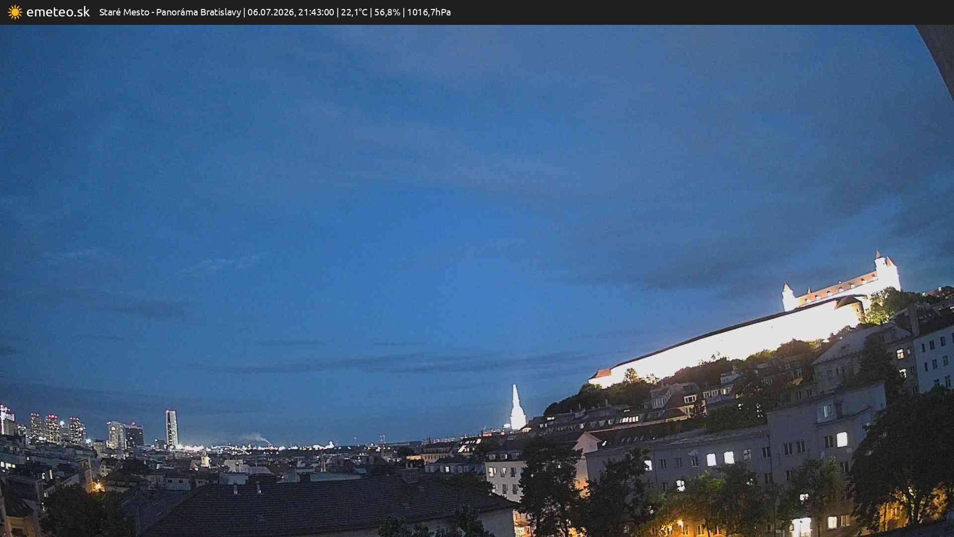 Panoráma Bratislavy