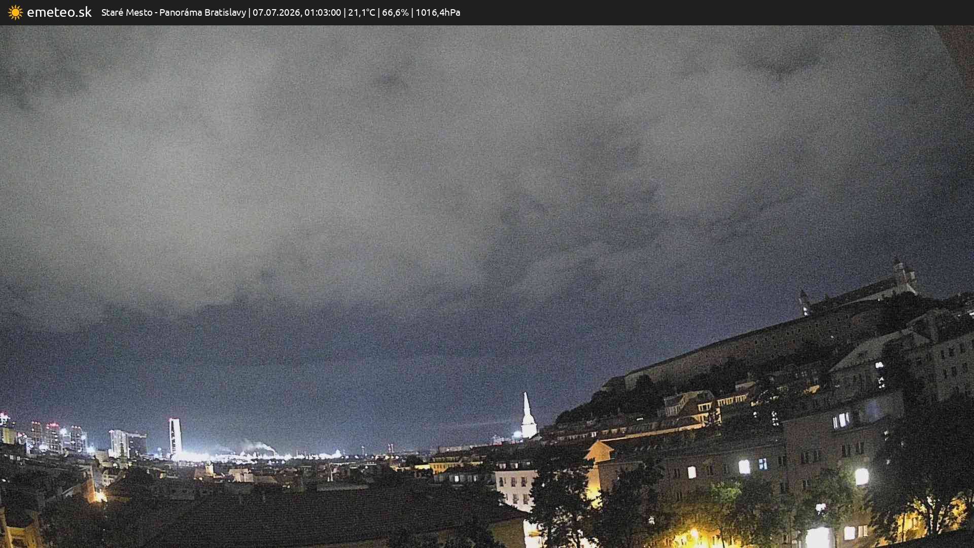 Panoráma Bratislavy