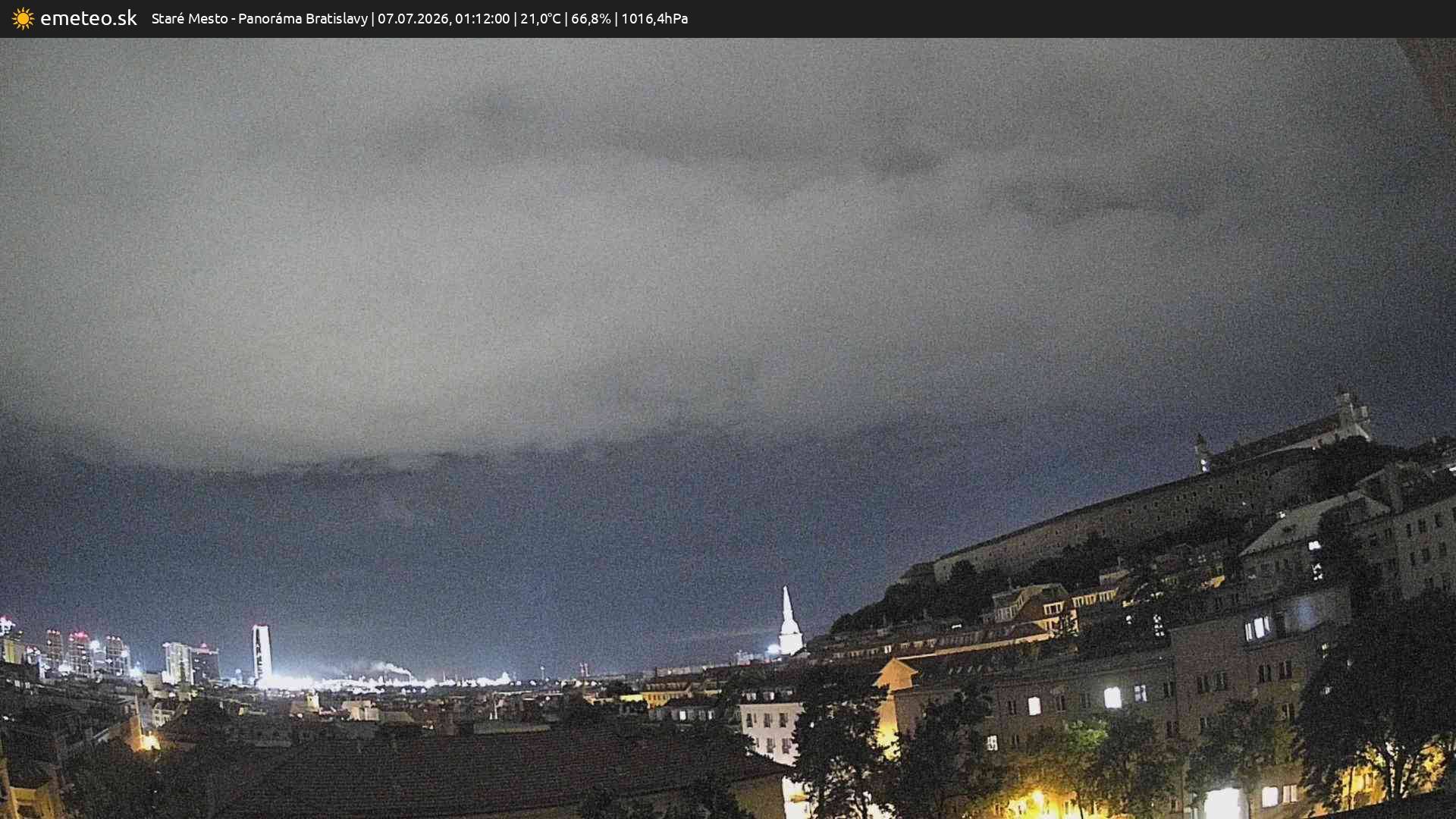 Panoráma Bratislavy