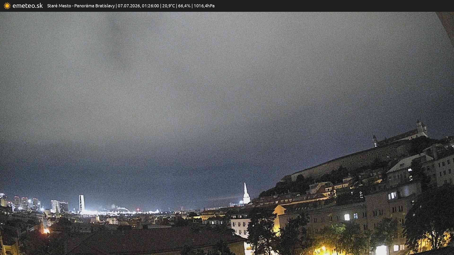 Panoráma Bratislavy