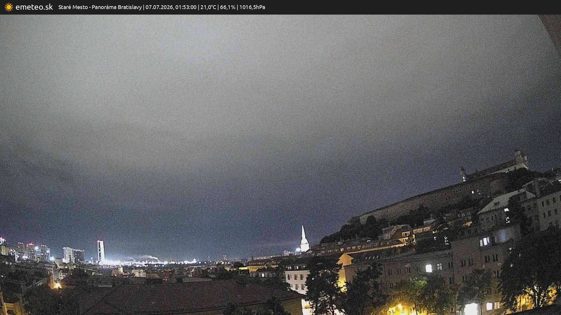 Panoráma Bratislavy