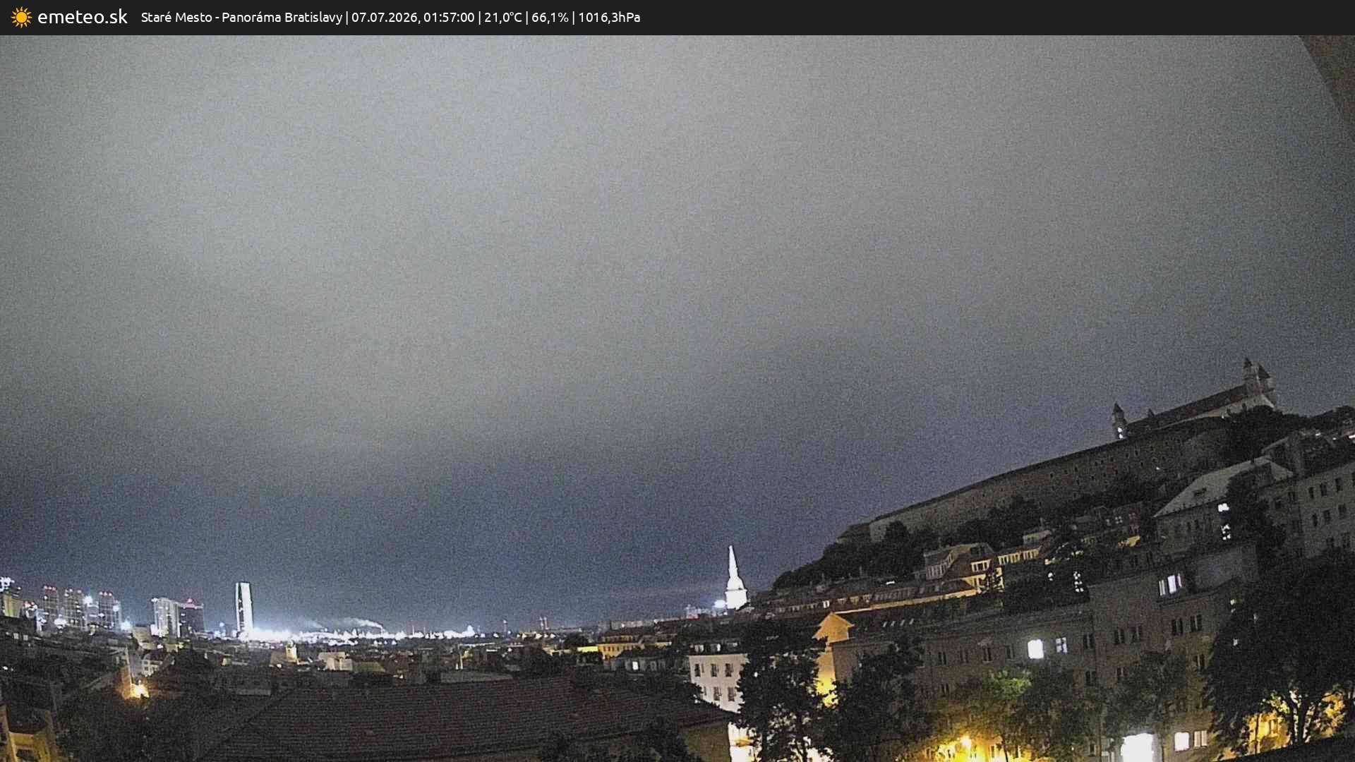 Panoráma Bratislavy