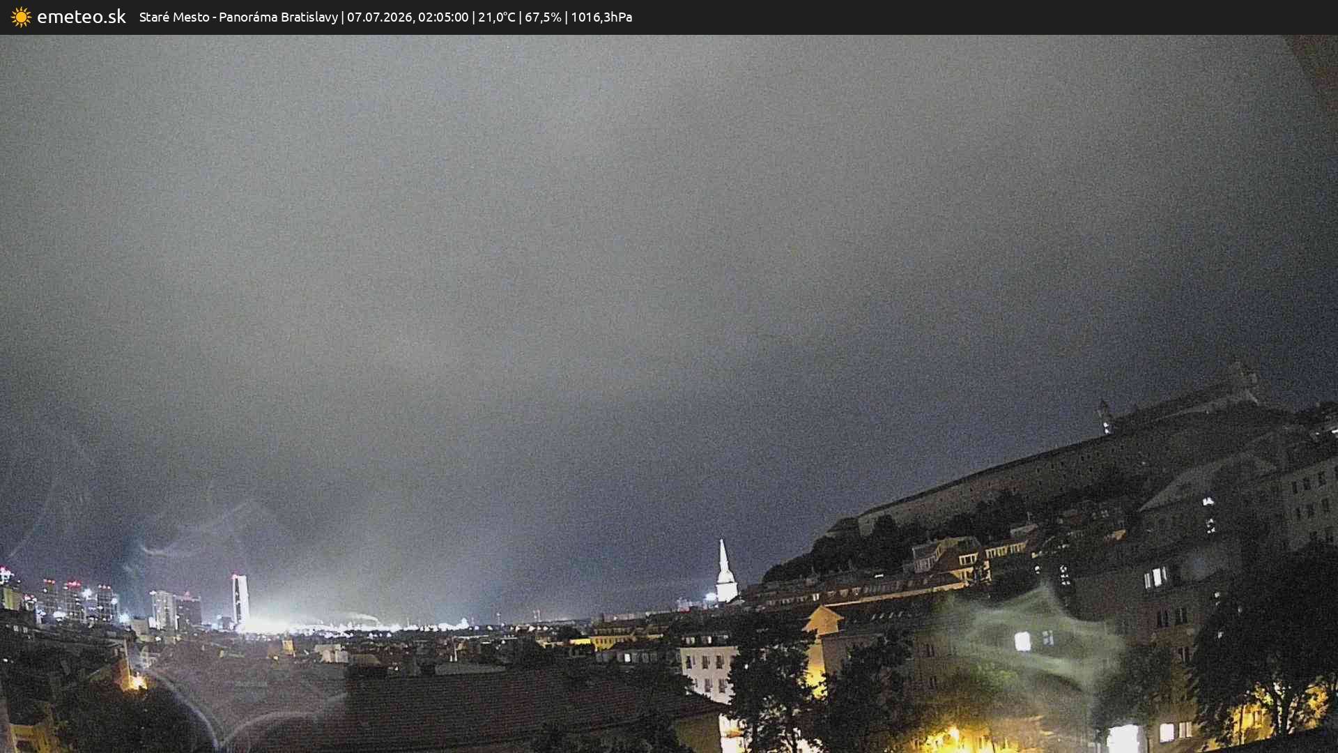 Panoráma Bratislavy
