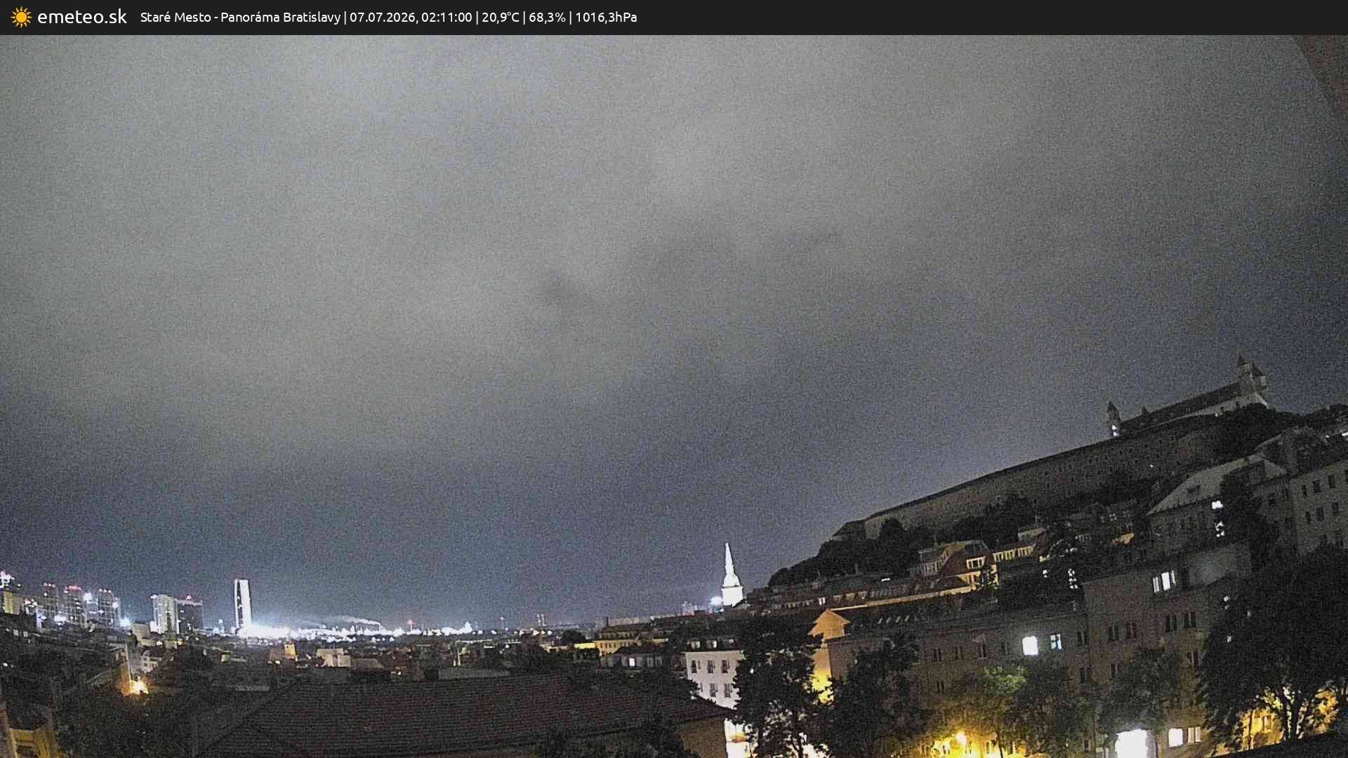 Panoráma Bratislavy