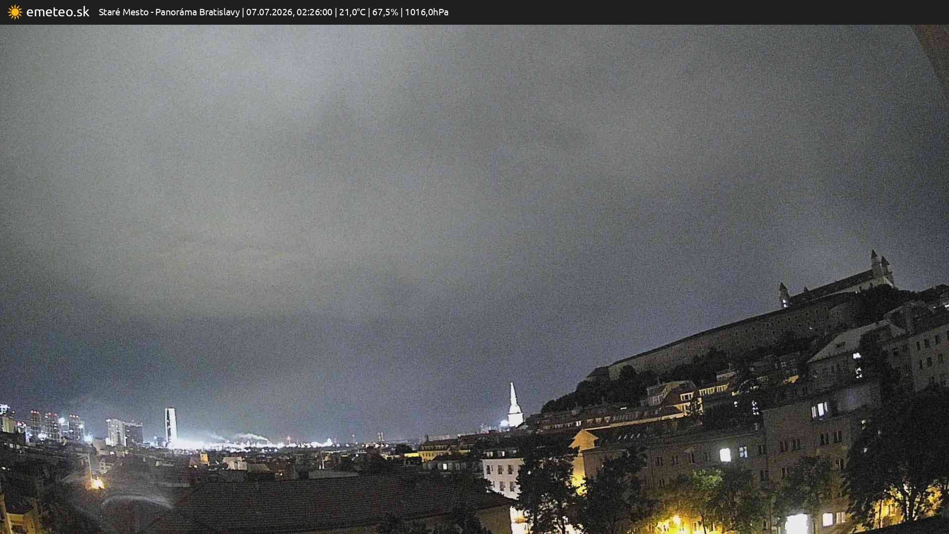Panoráma Bratislavy