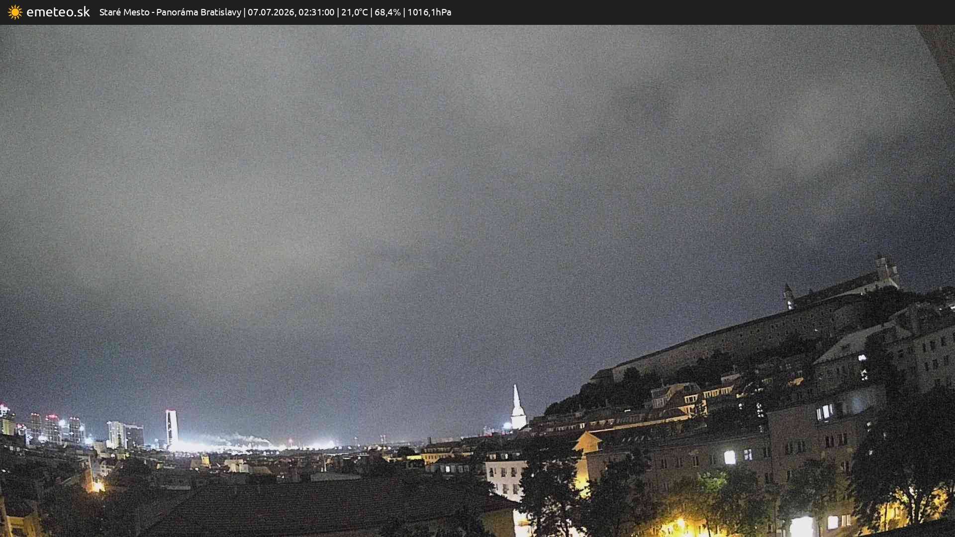 Panoráma Bratislavy