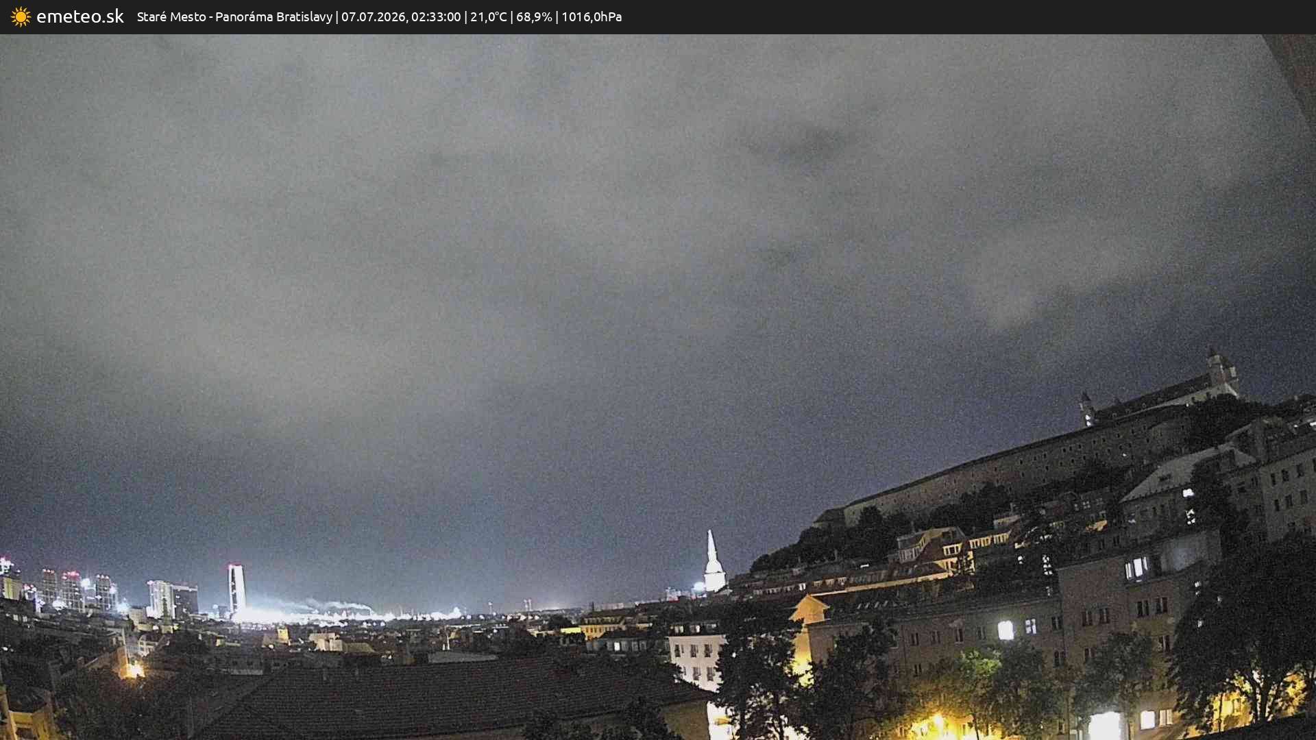 Panoráma Bratislavy
