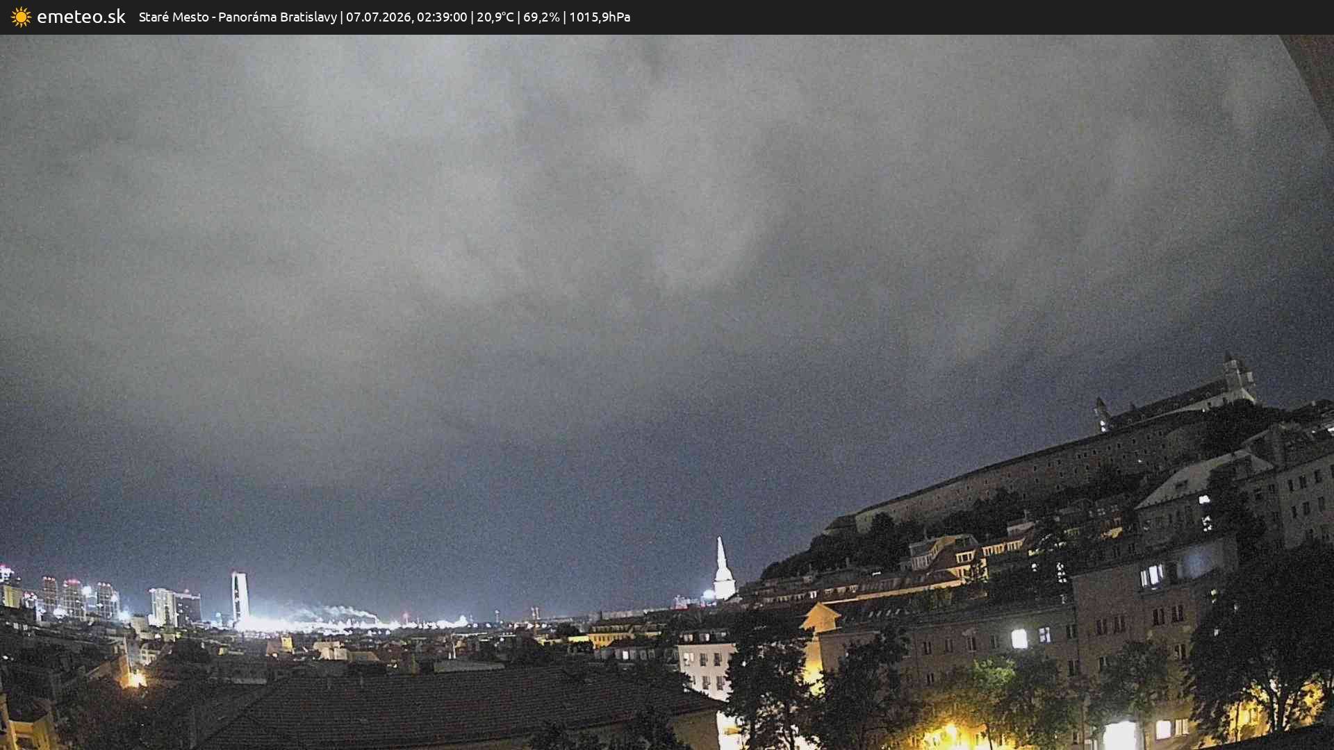 Panoráma Bratislavy