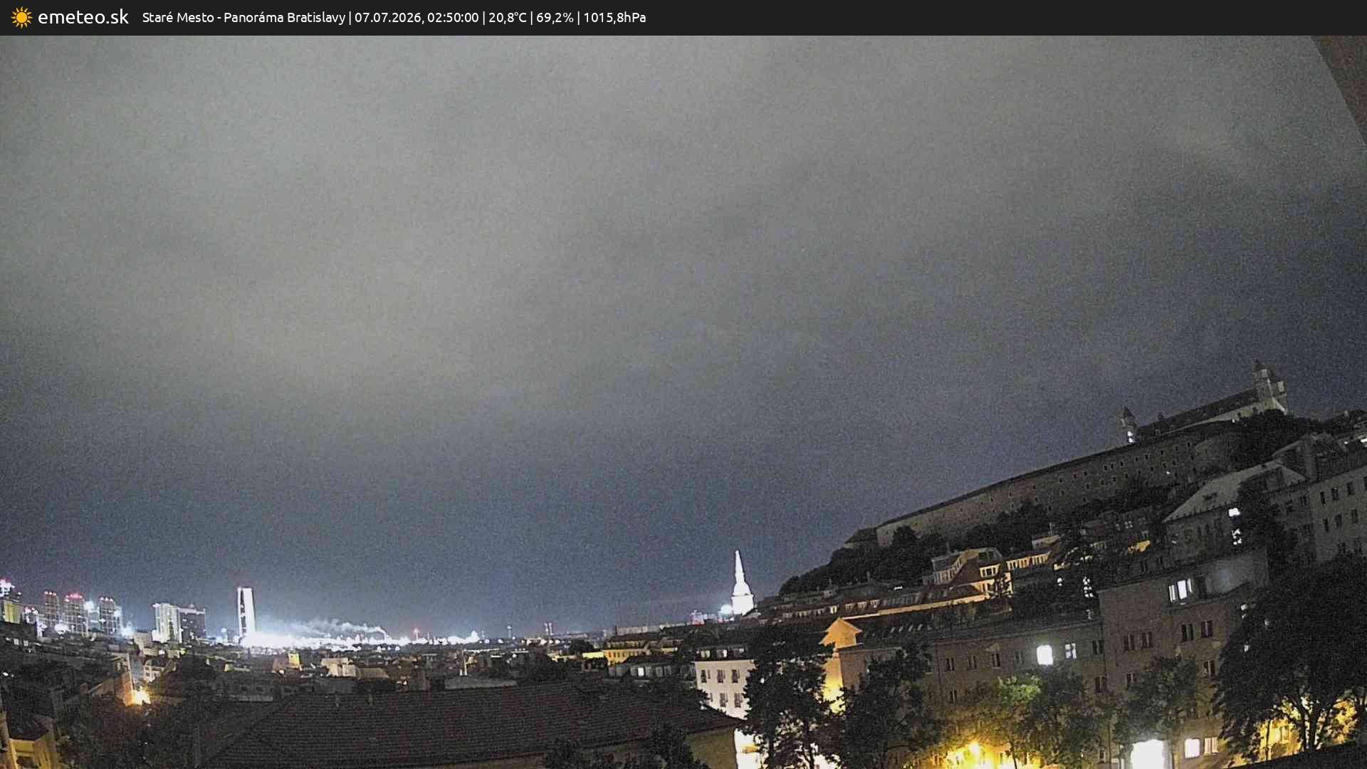 Panoráma Bratislavy
