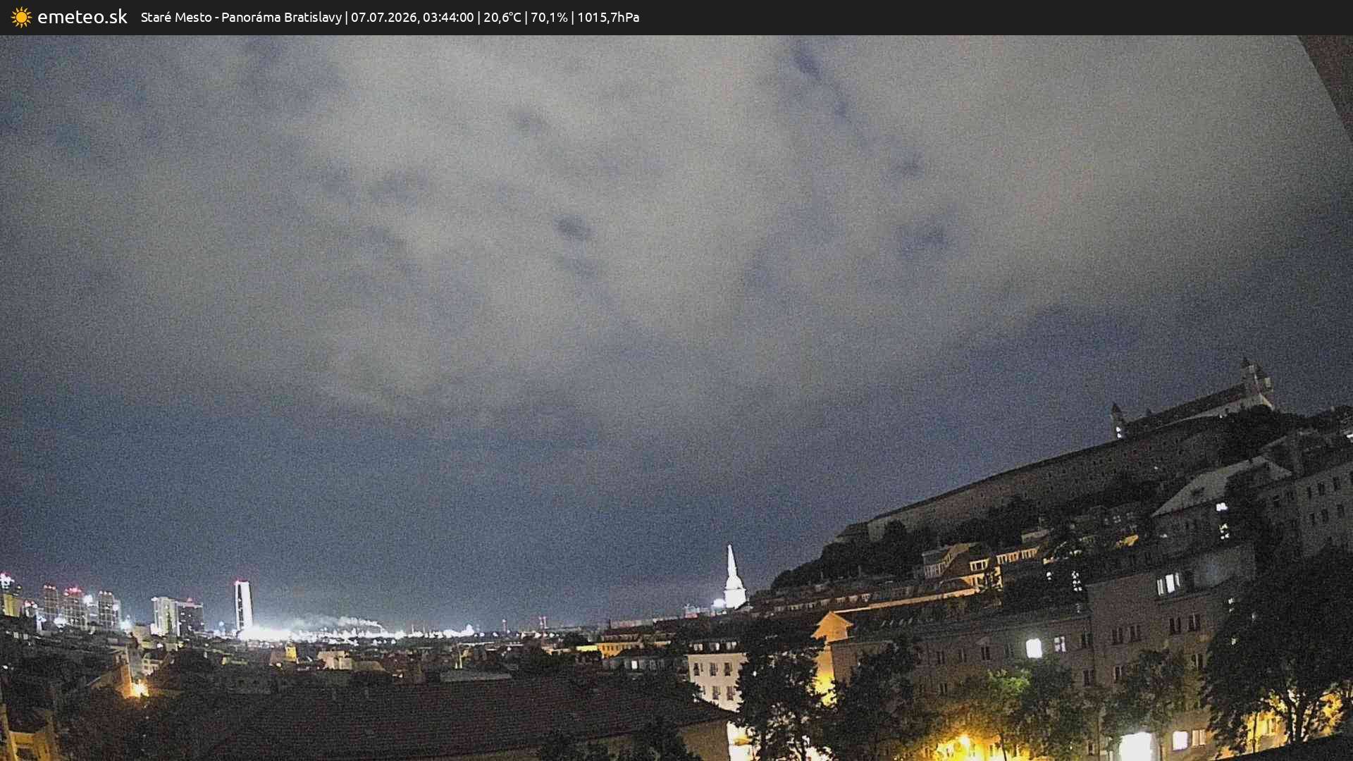 Panoráma Bratislavy