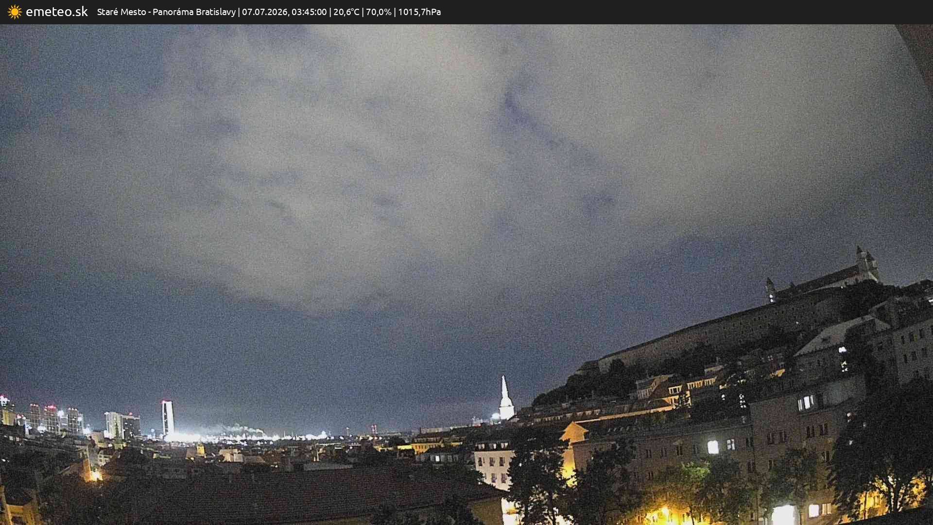 Panoráma Bratislavy