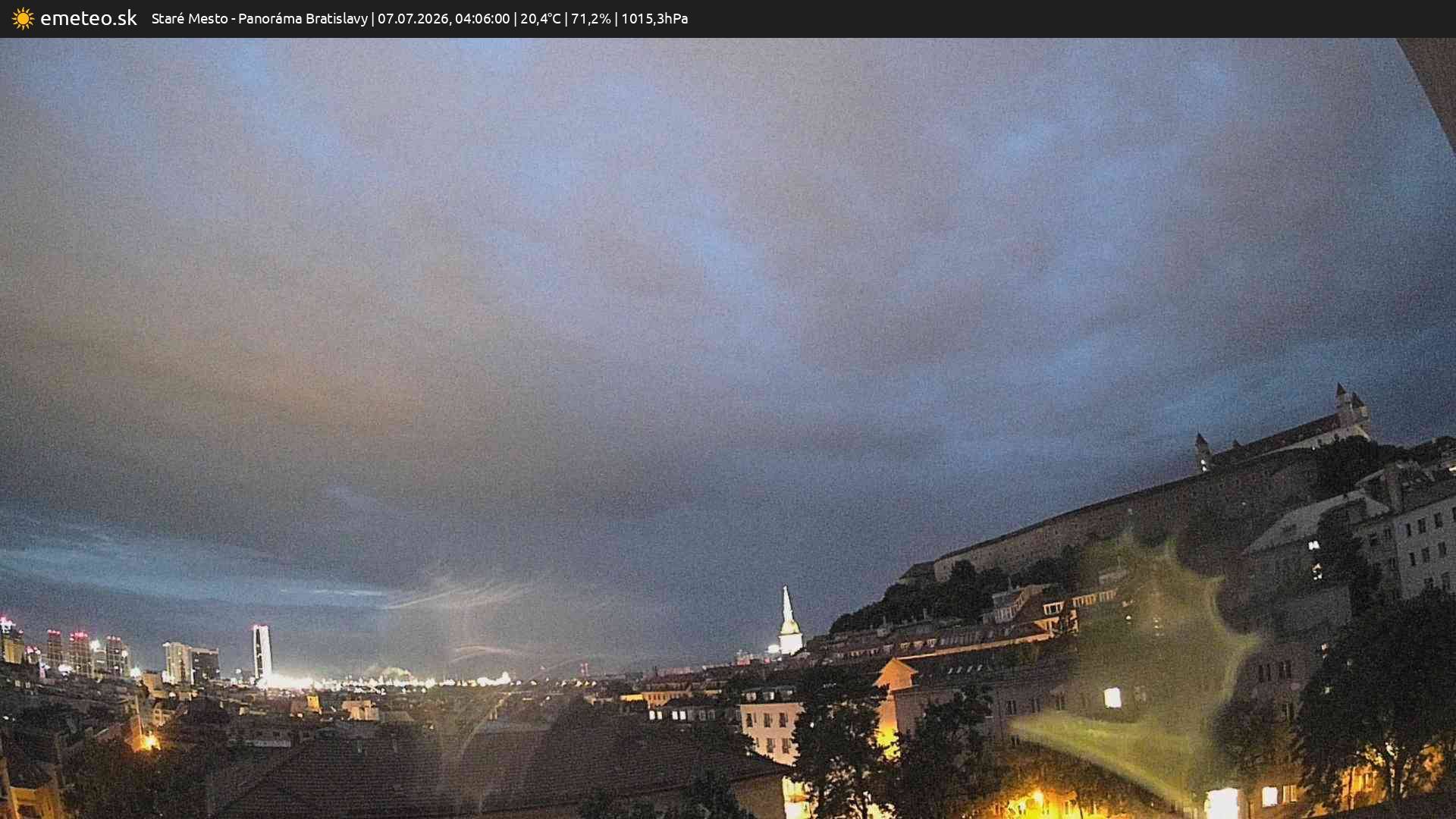 Panoráma Bratislavy
