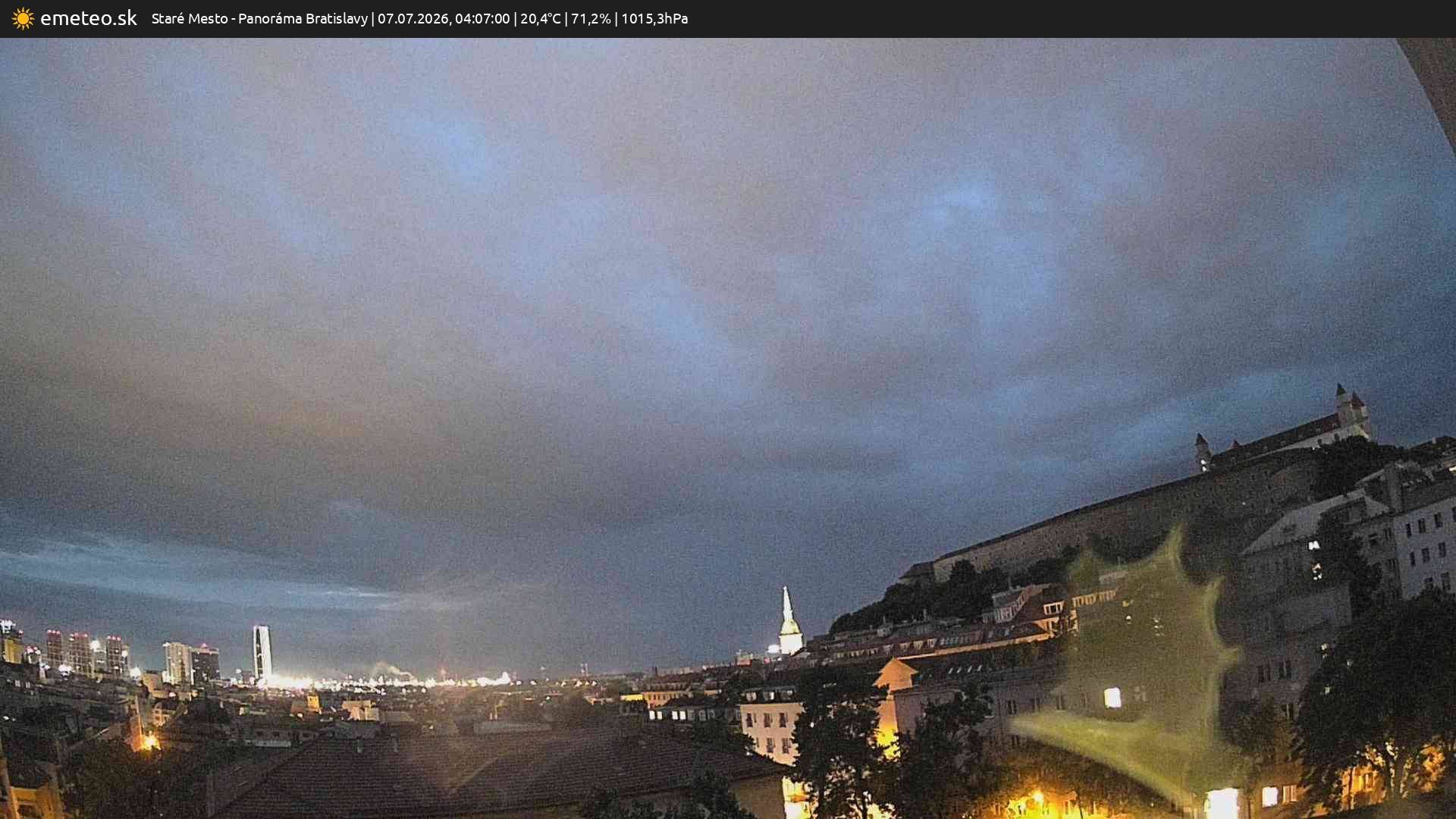 Panoráma Bratislavy