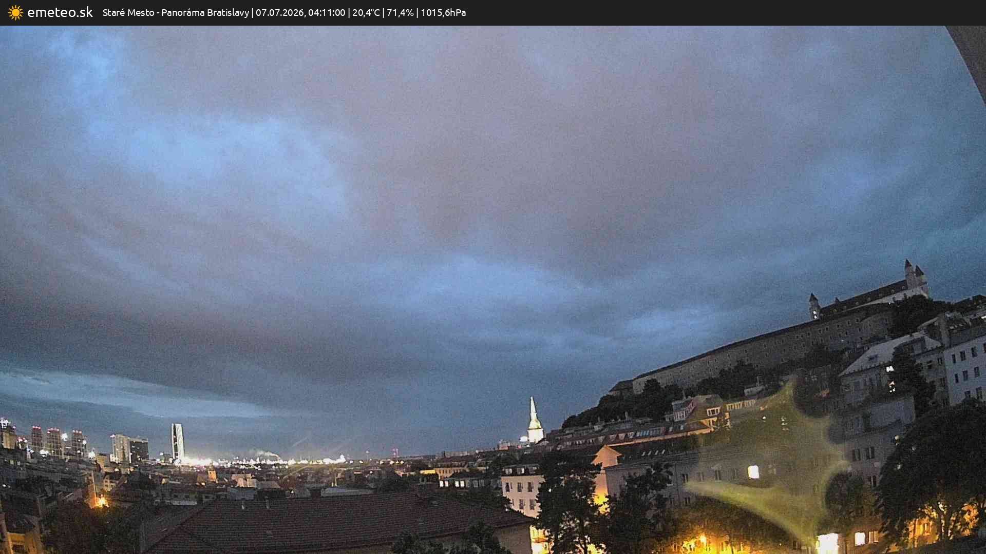 Panoráma Bratislavy