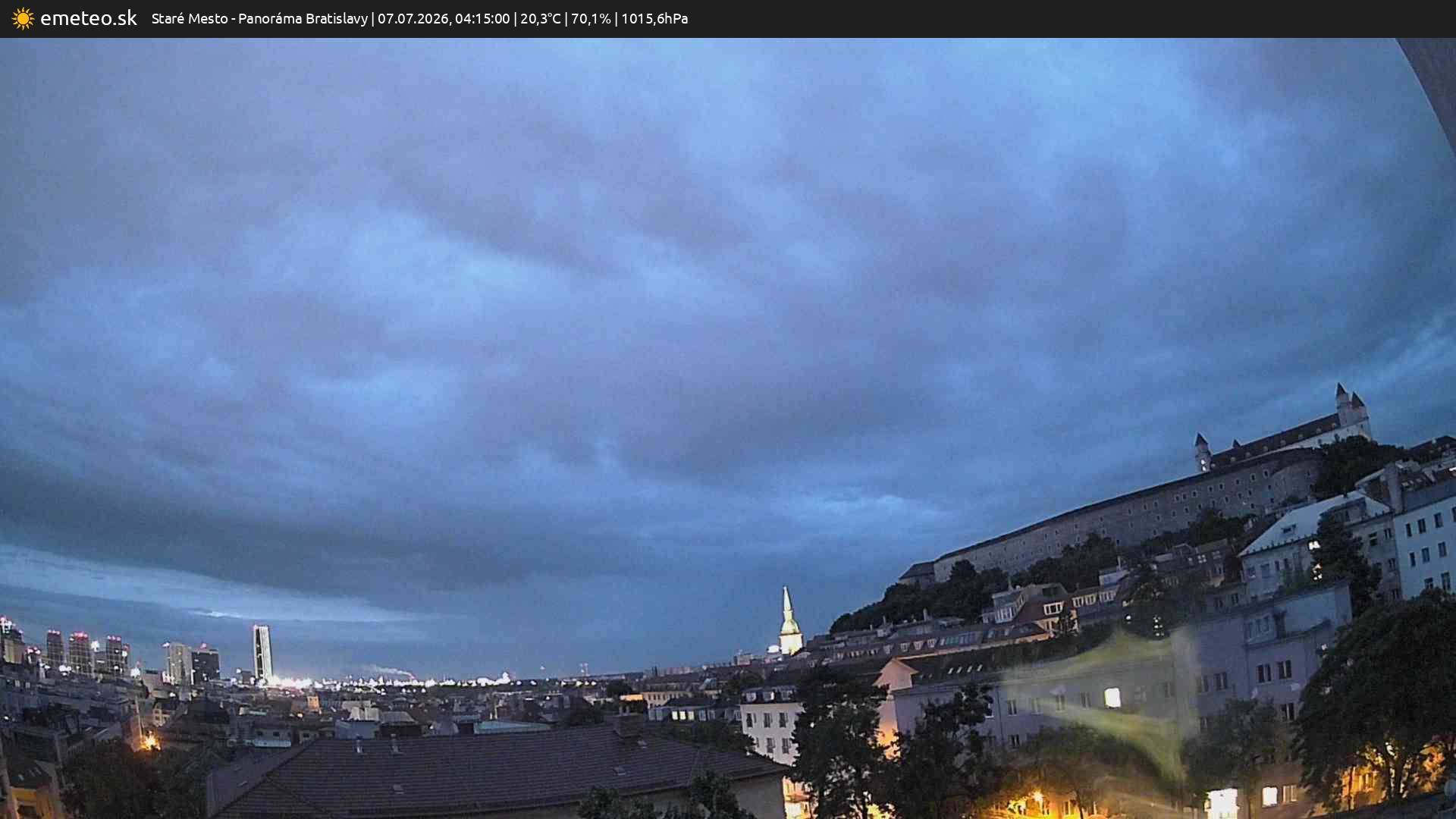Panoráma Bratislavy