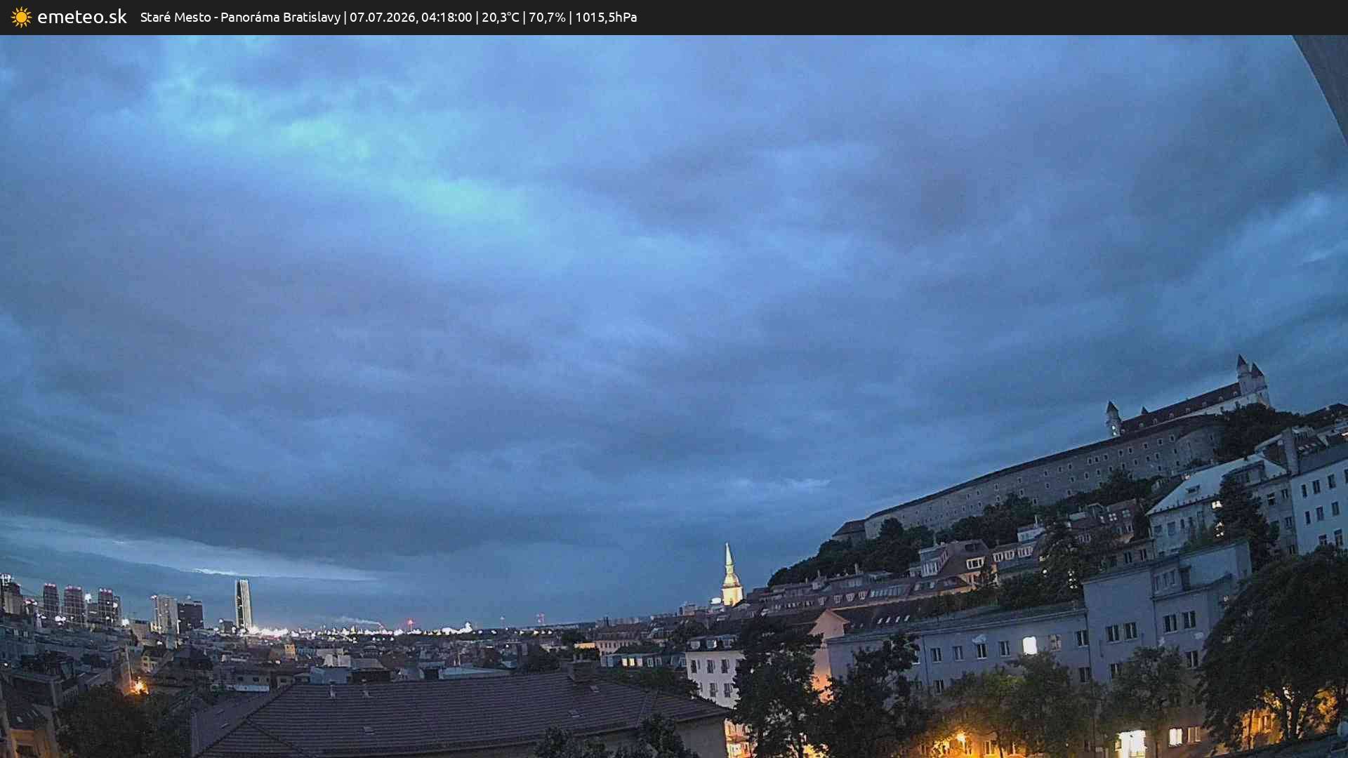 Panoráma Bratislavy