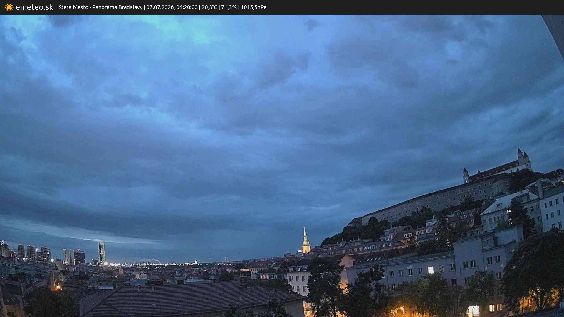 Panoráma Bratislavy