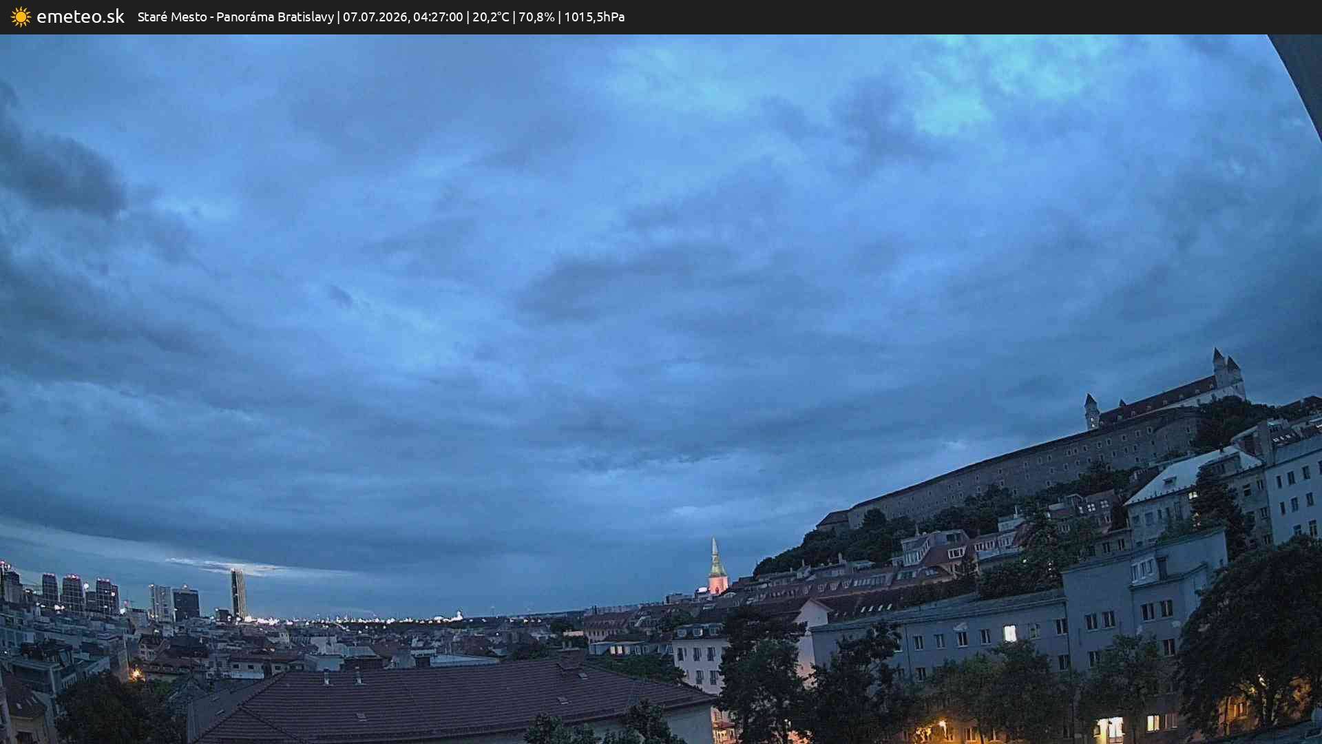 Panoráma Bratislavy