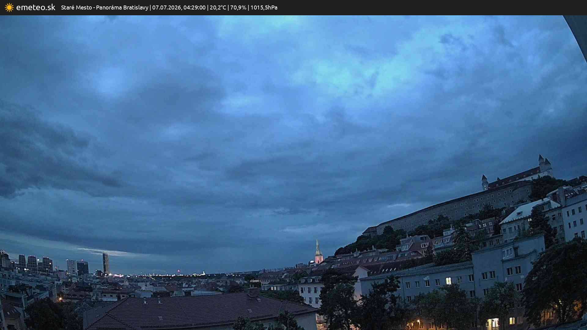 Panoráma Bratislavy