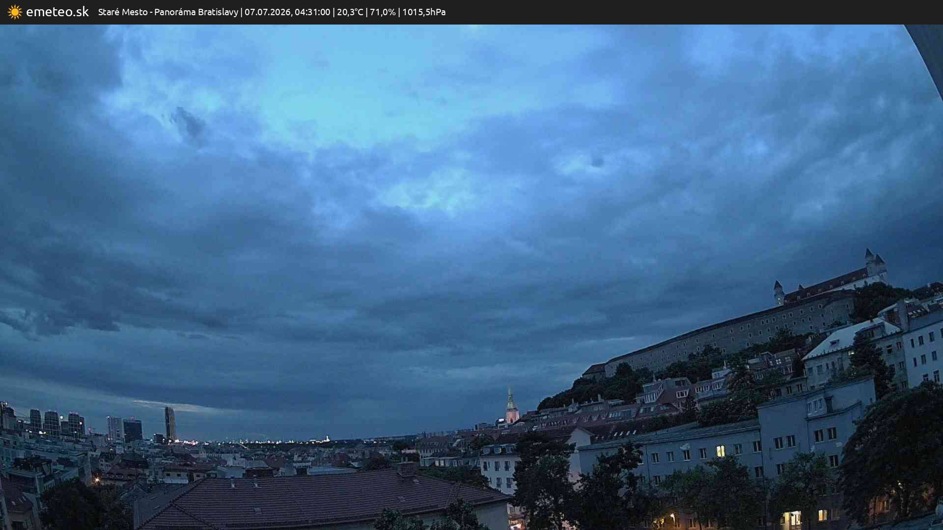 Panoráma Bratislavy