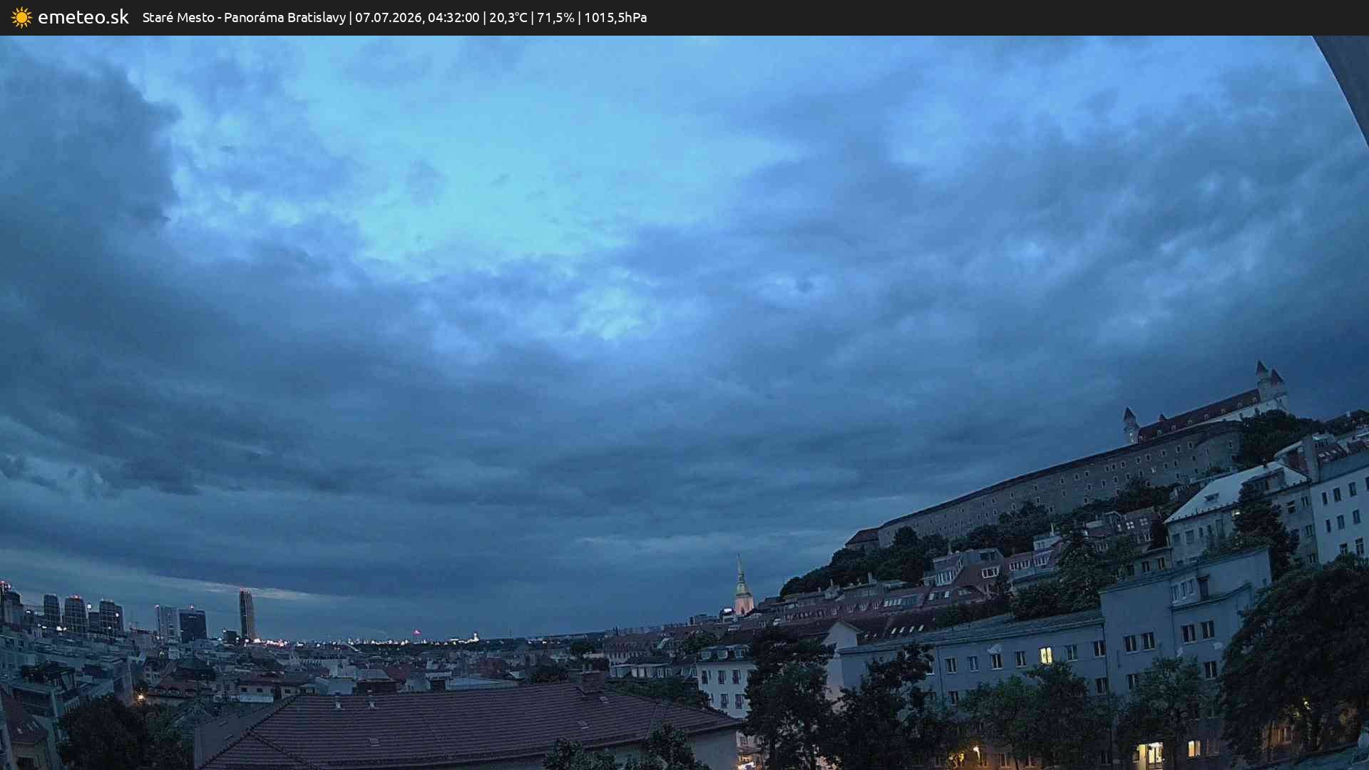 Panoráma Bratislavy