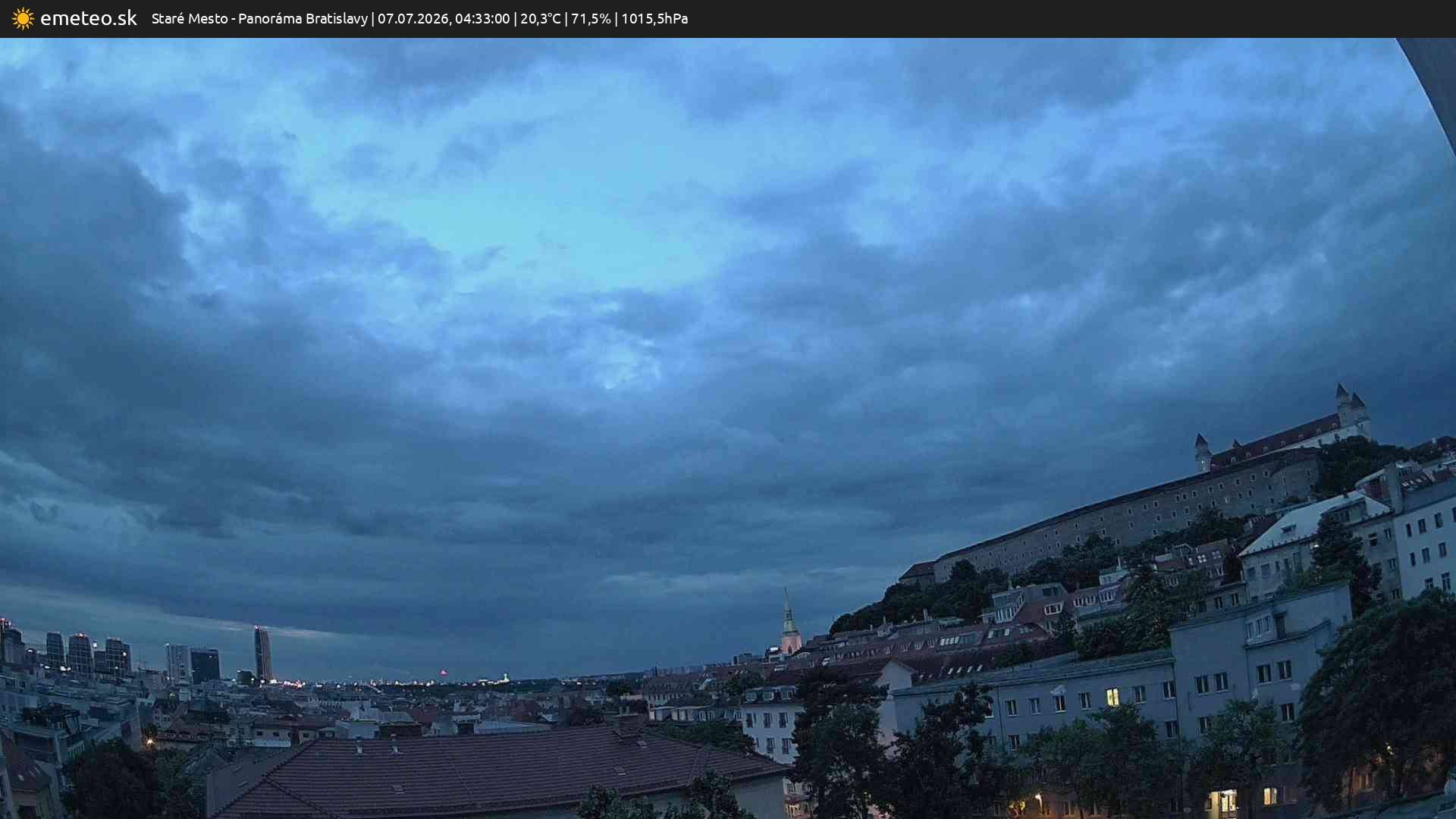 Panoráma Bratislavy