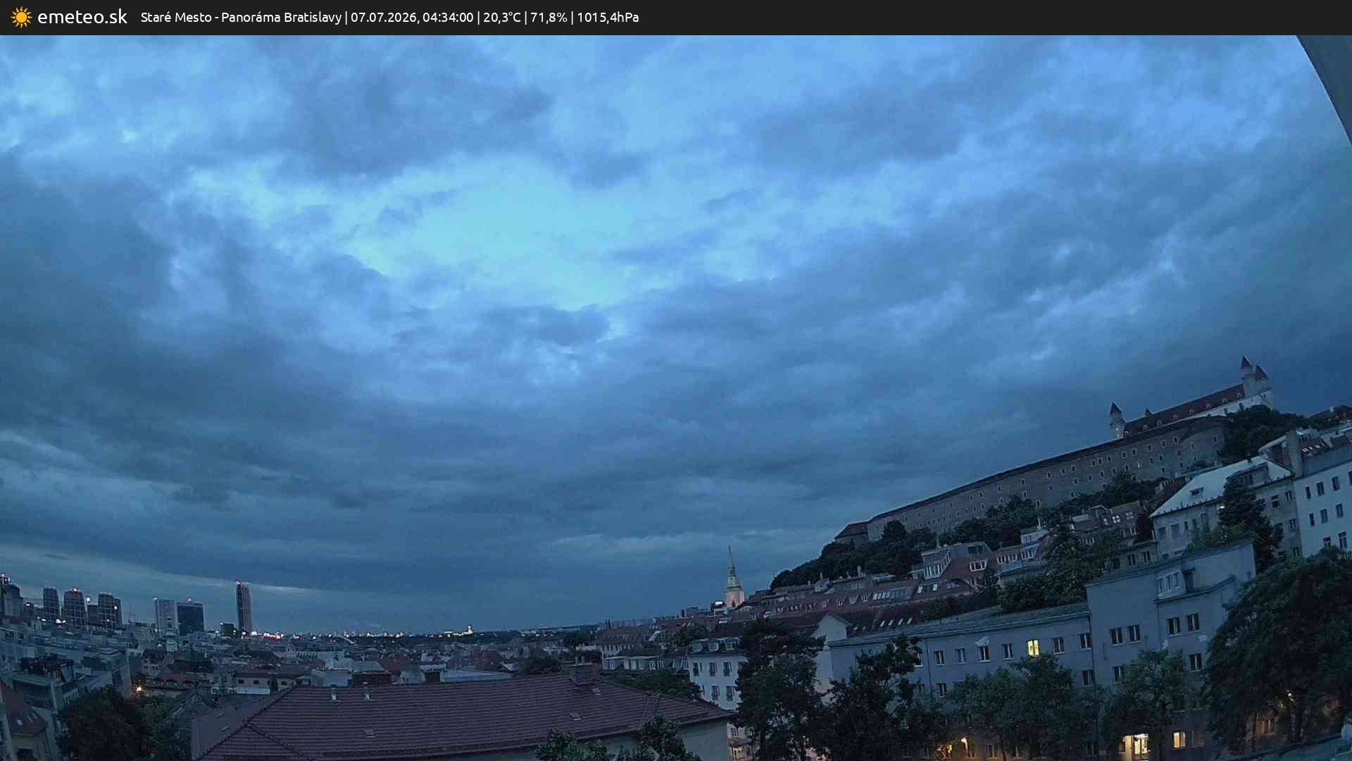 Panoráma Bratislavy