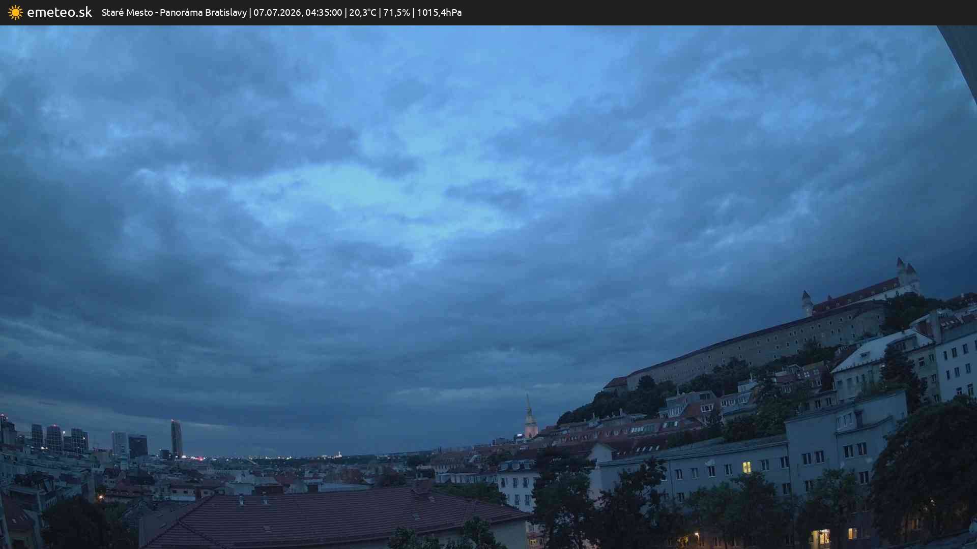 Panoráma Bratislavy