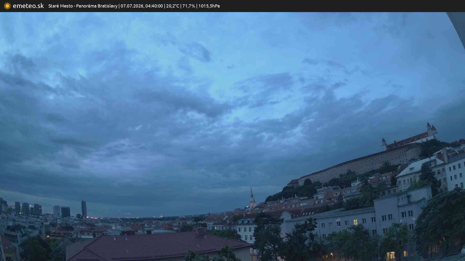 Panoráma Bratislavy
