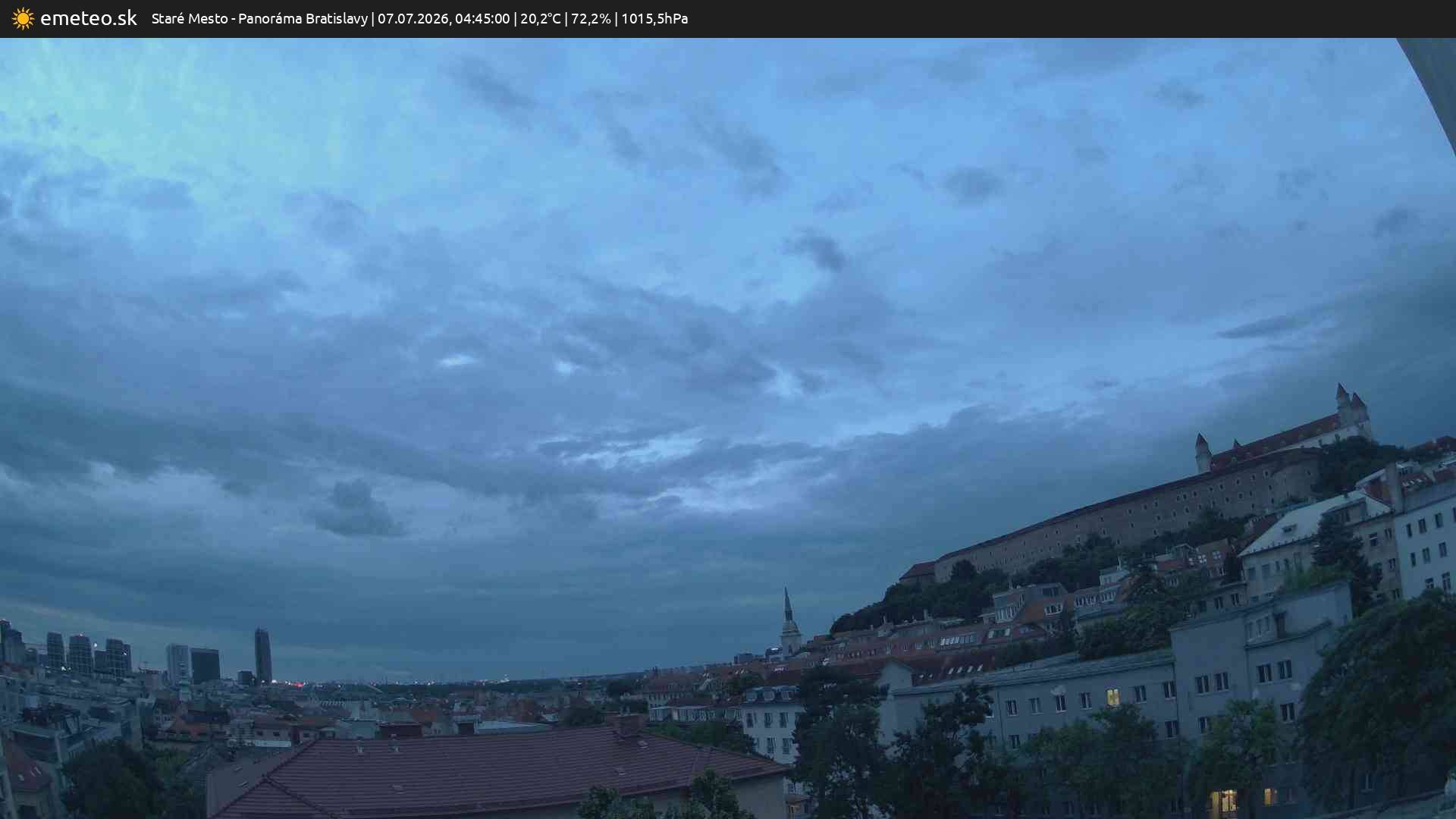 Panoráma Bratislavy