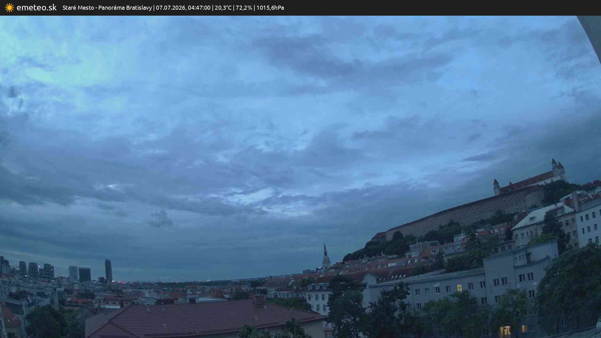 Panoráma Bratislavy