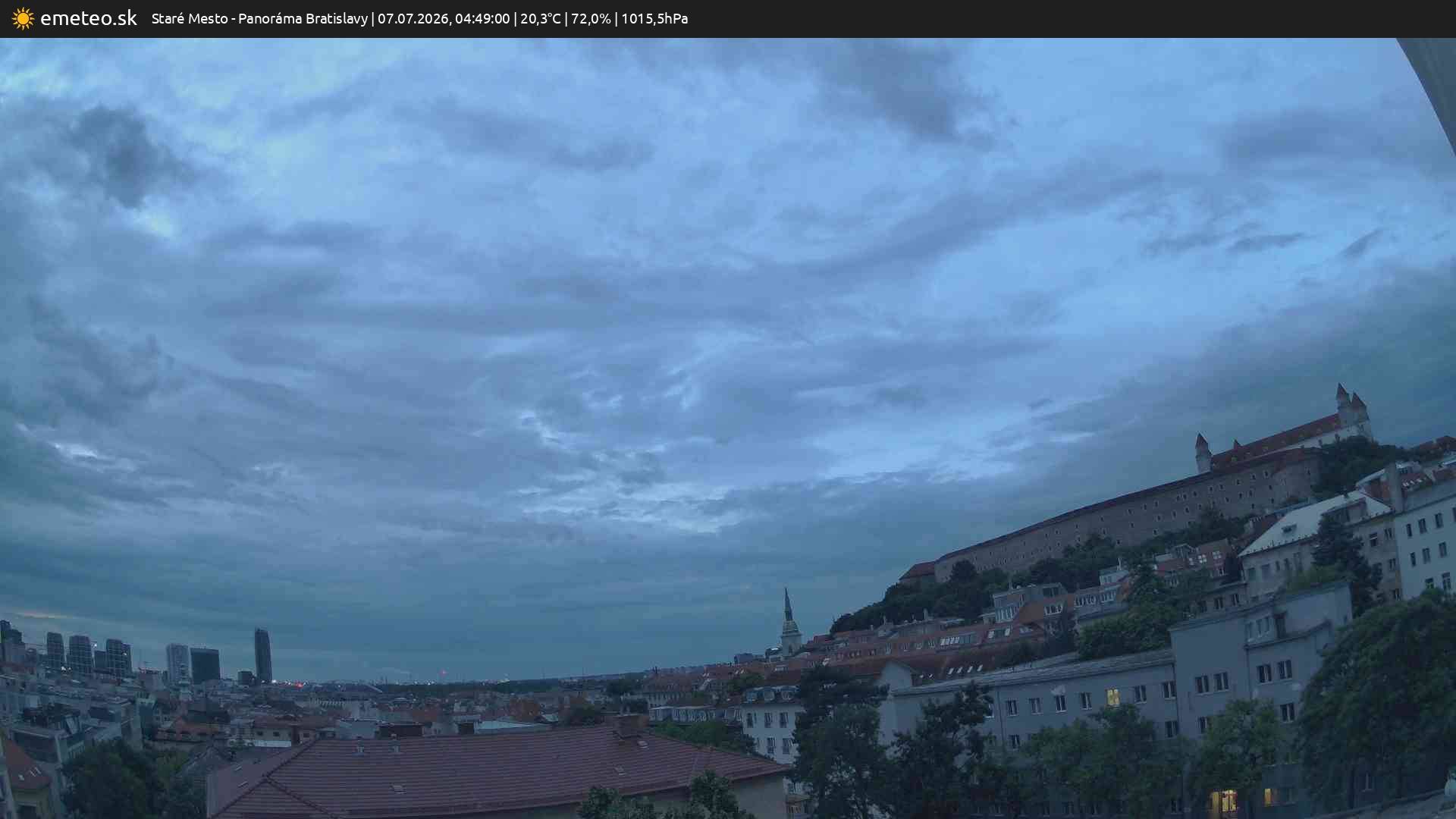 Panoráma Bratislavy