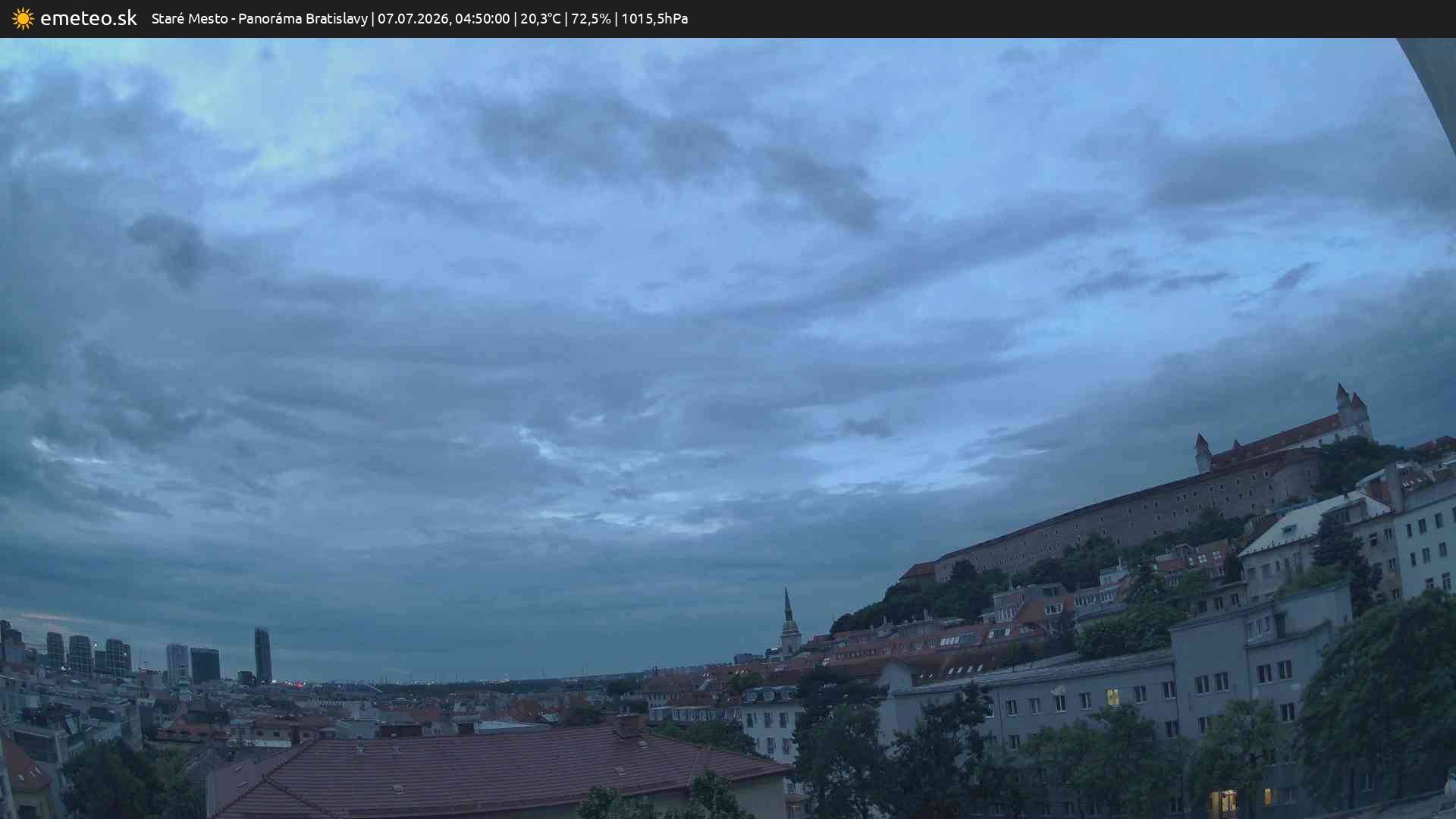Panoráma Bratislavy