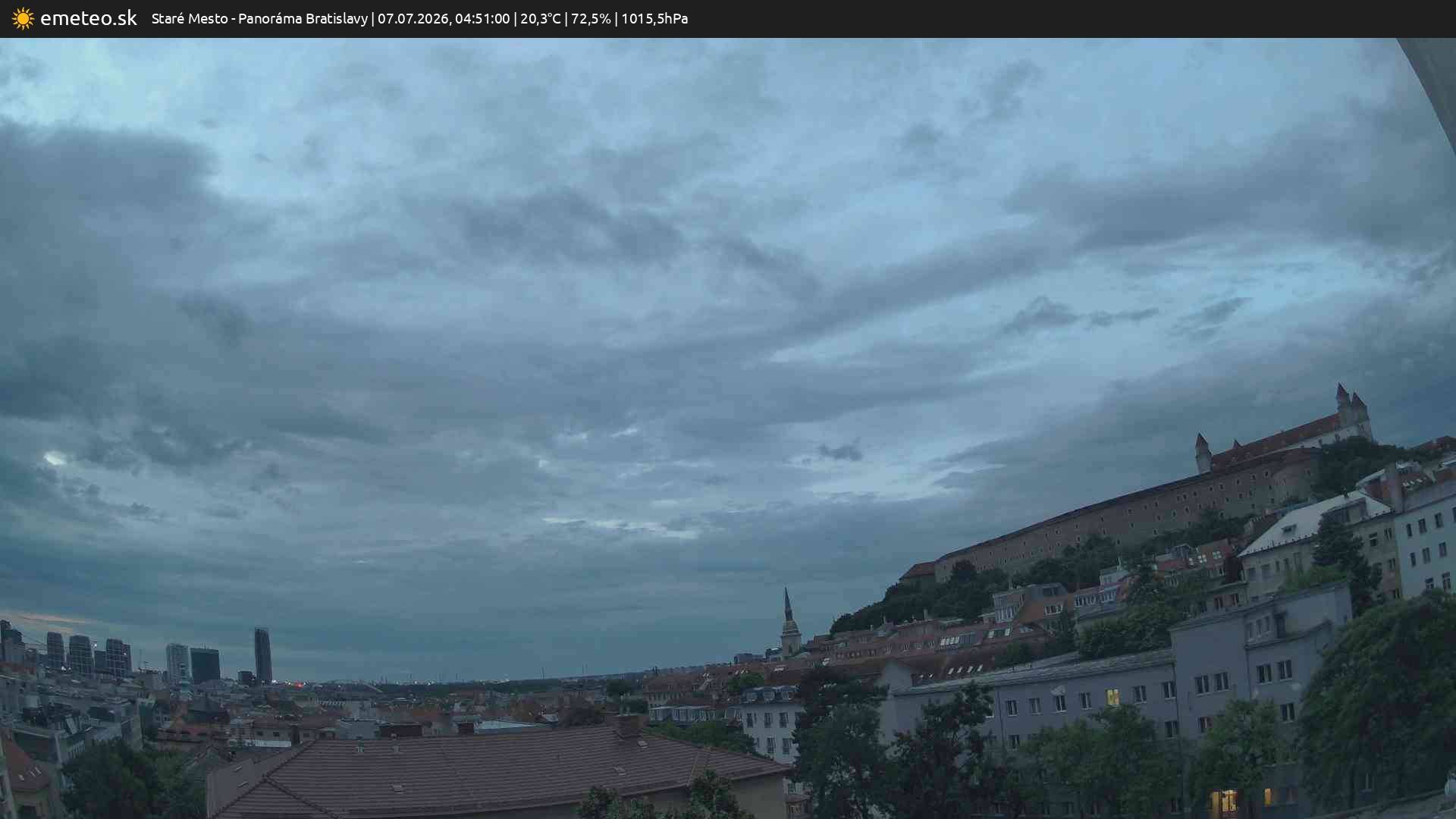 Panoráma Bratislavy