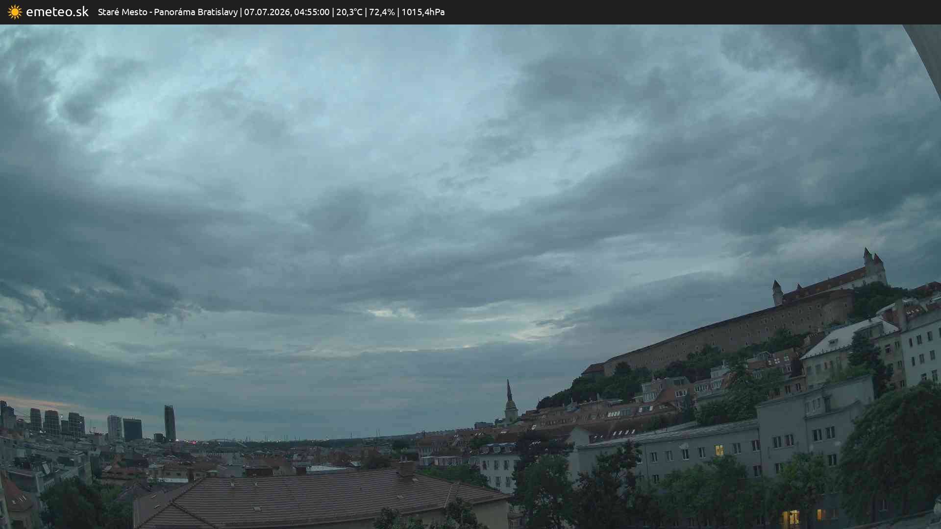Panoráma Bratislavy