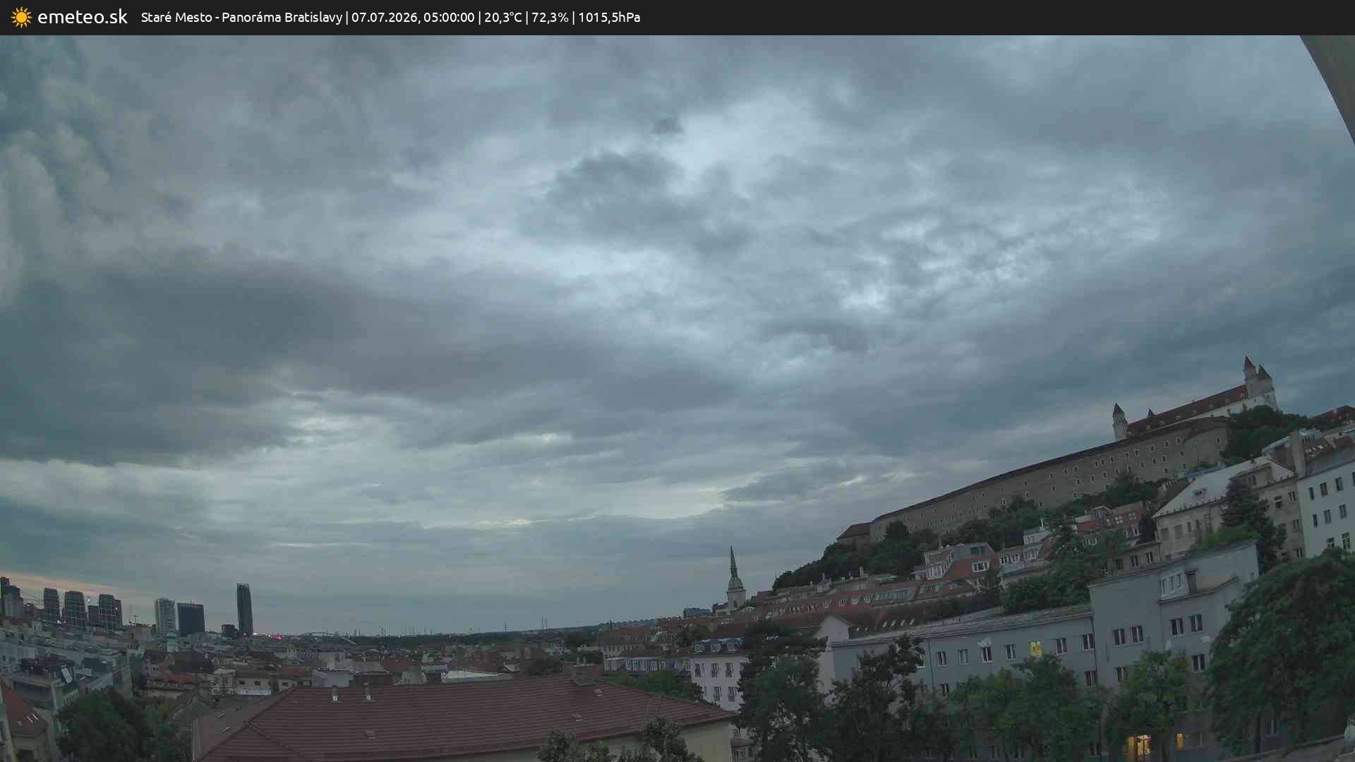Panoráma Bratislavy
