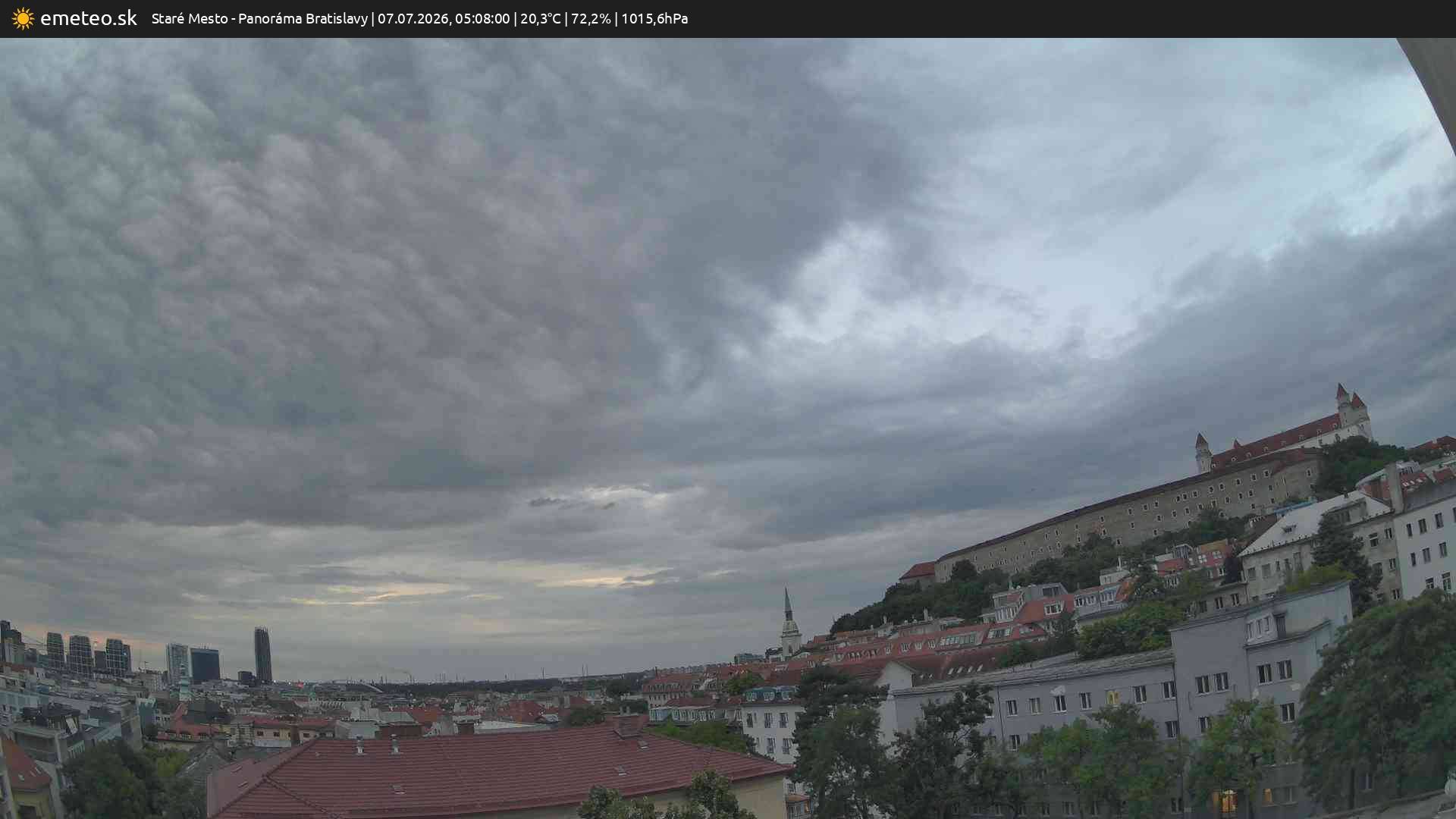 Panoráma Bratislavy