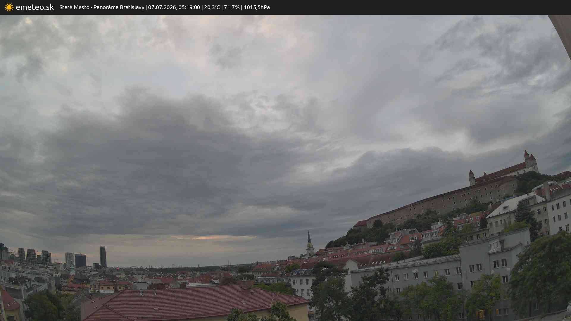 Panoráma Bratislavy