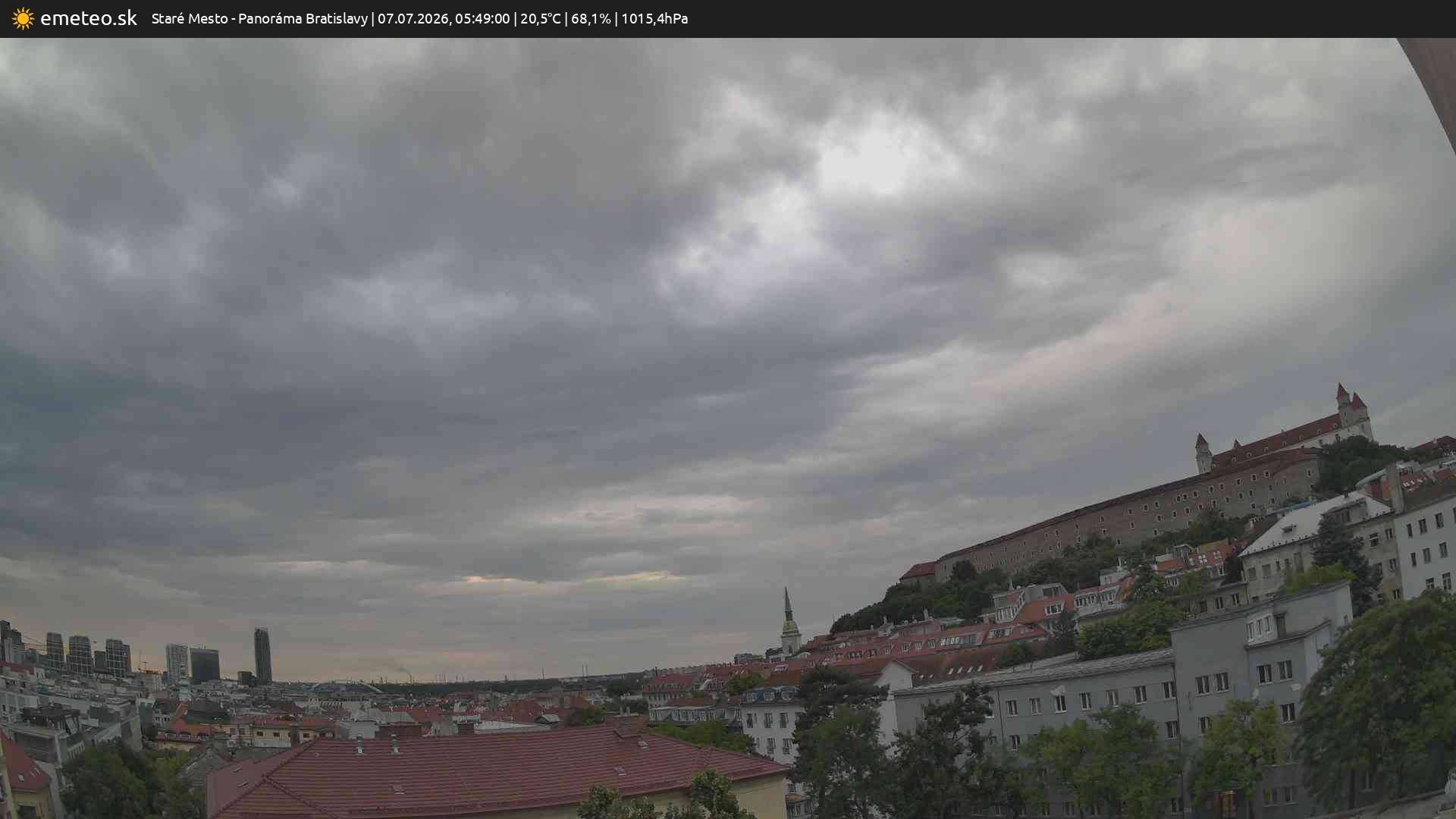Panoráma Bratislavy