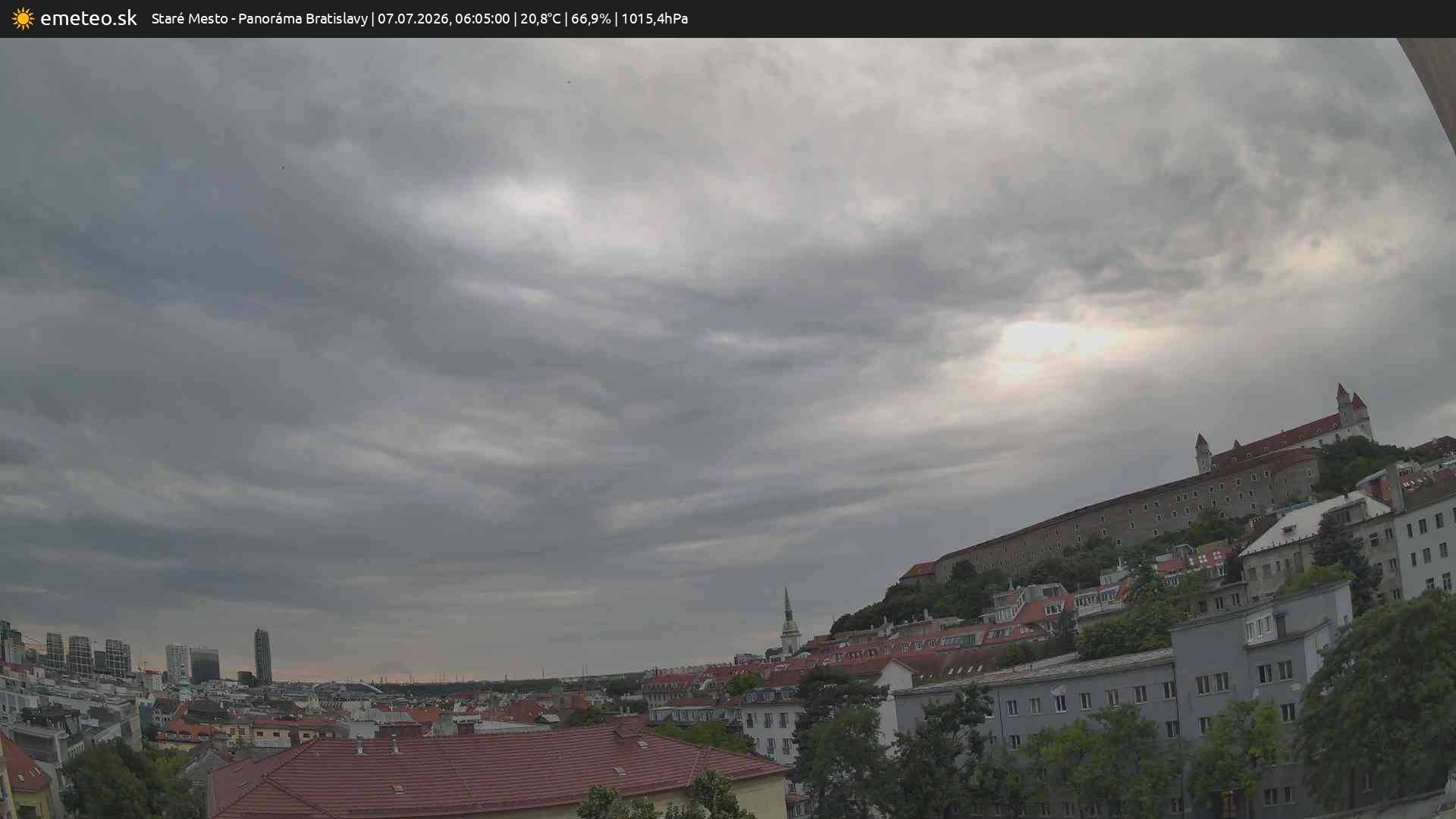 Panoráma Bratislavy