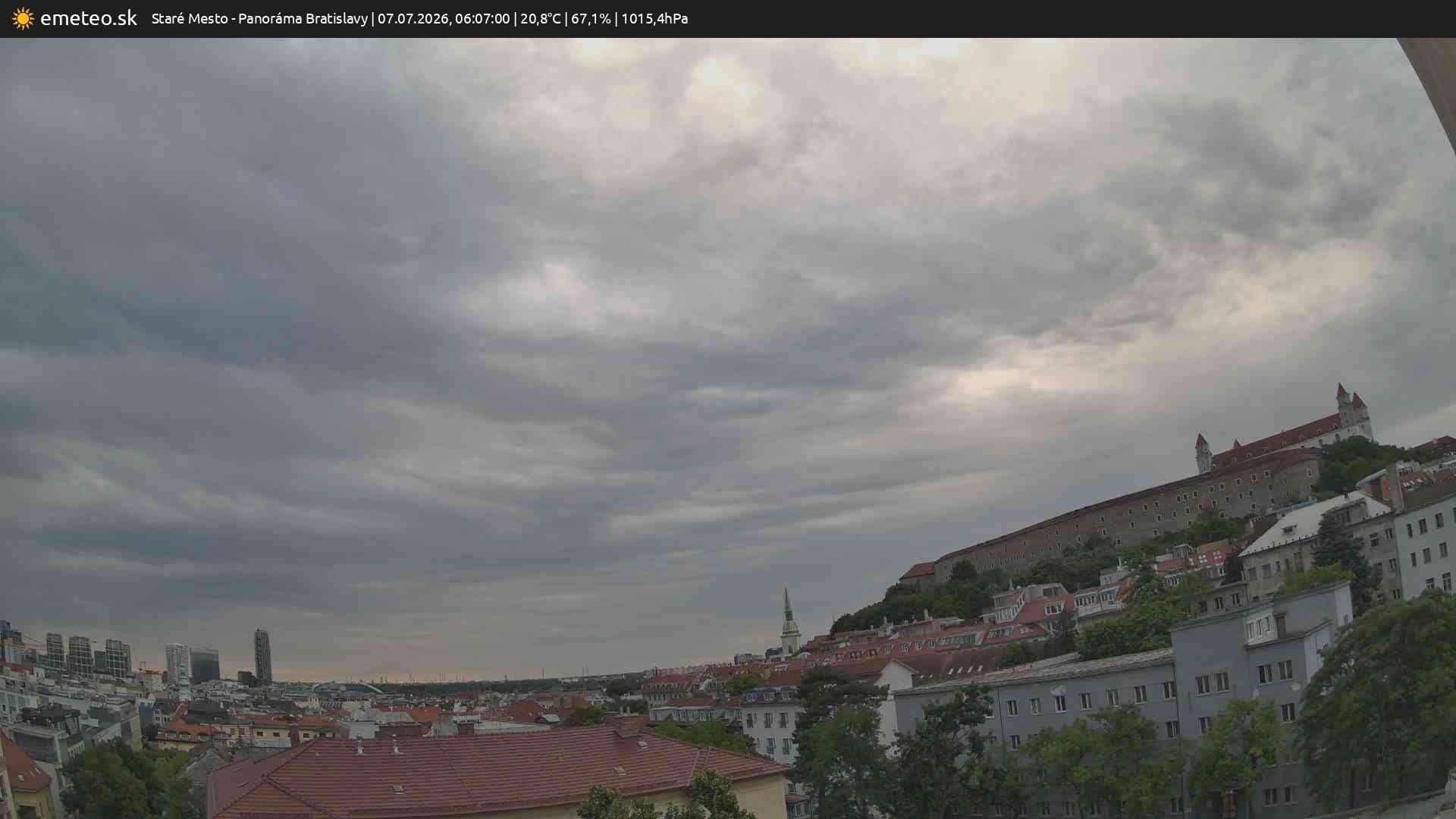 Panoráma Bratislavy