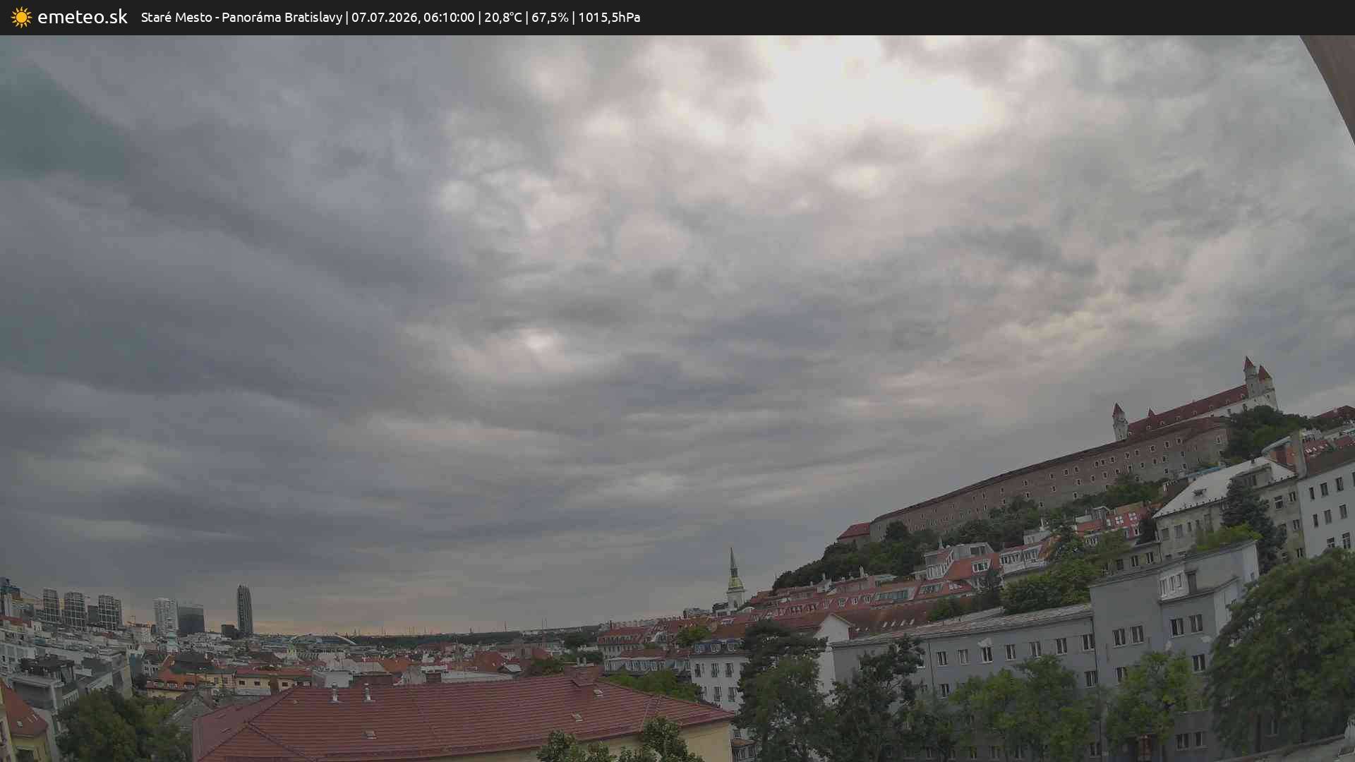 Panoráma Bratislavy