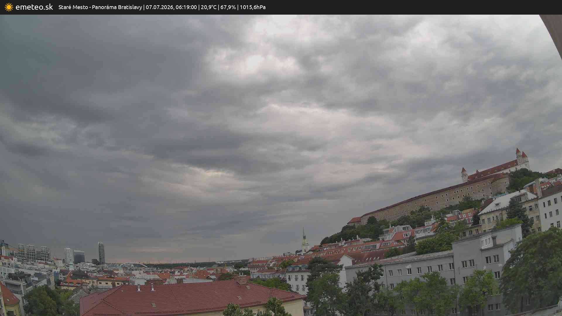 Panoráma Bratislavy