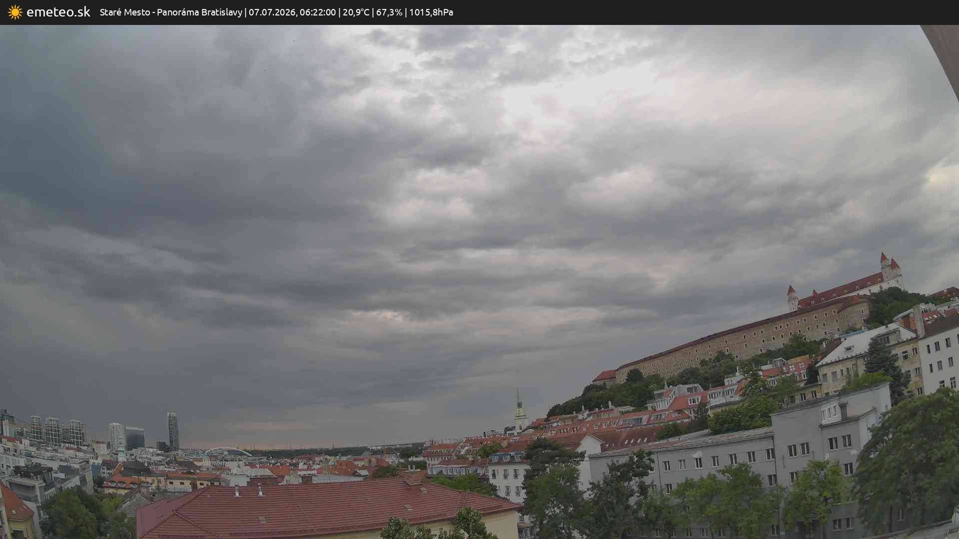 Panoráma Bratislavy