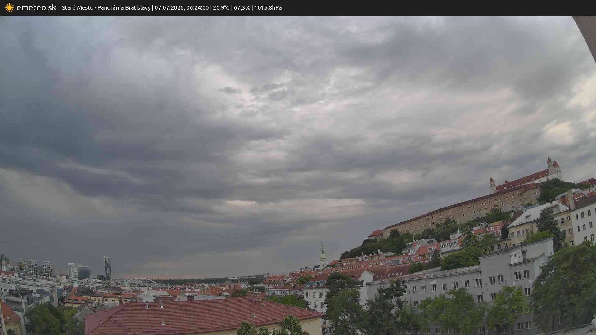 Panoráma Bratislavy