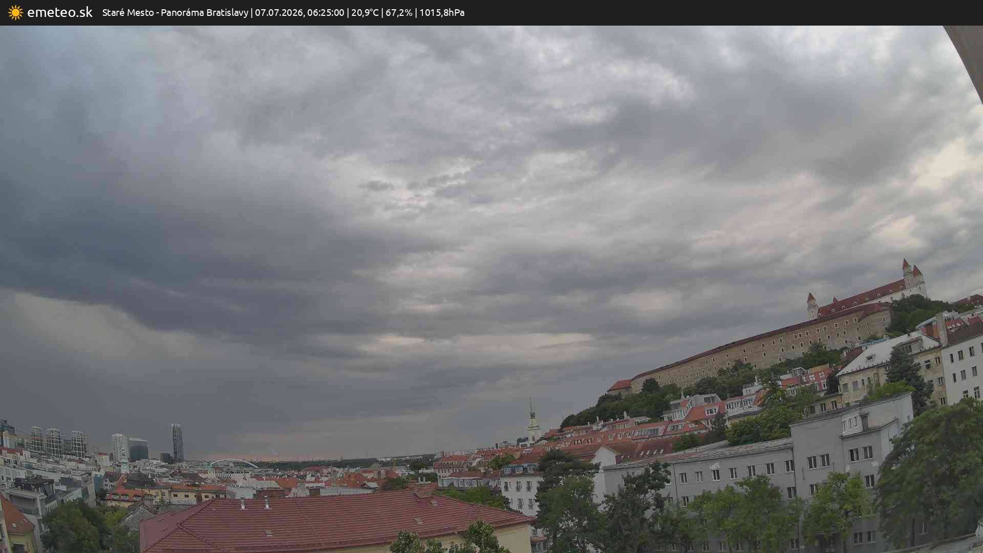 Panoráma Bratislavy